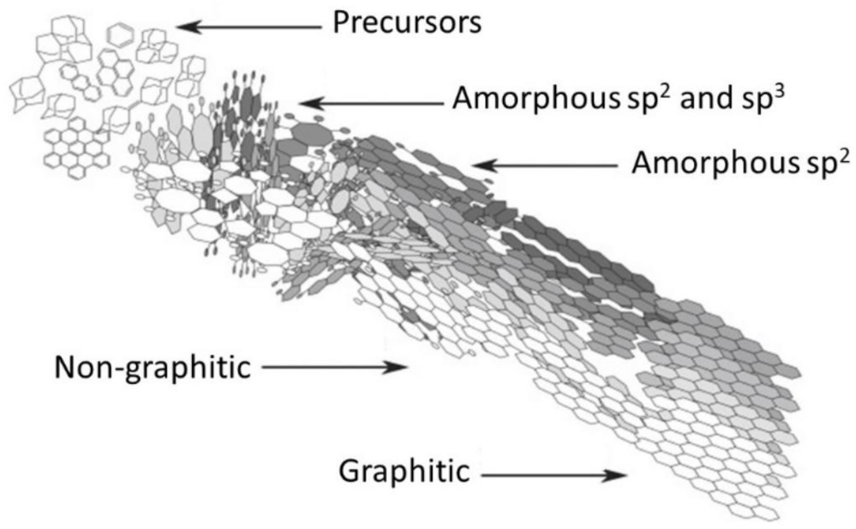 Agronomy 11 00615 g003