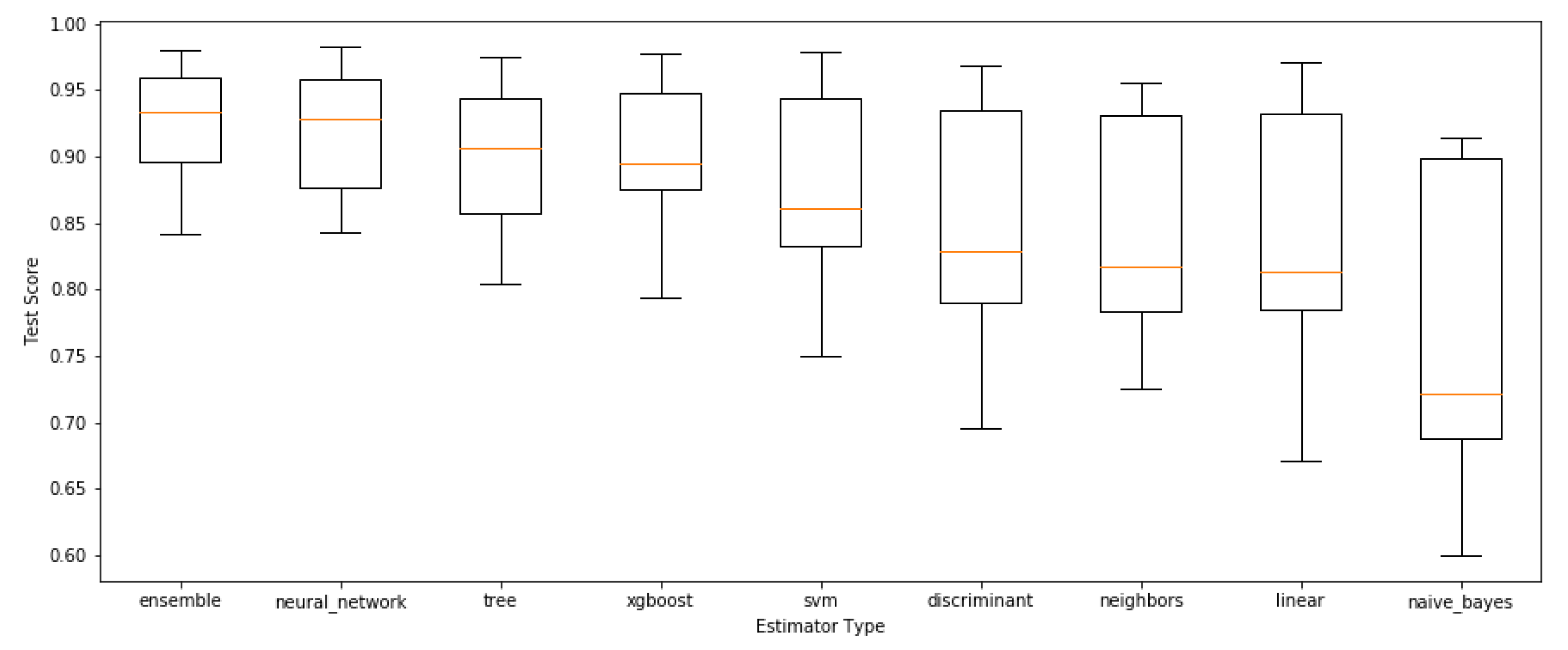 Agronomy 11 00621 g012