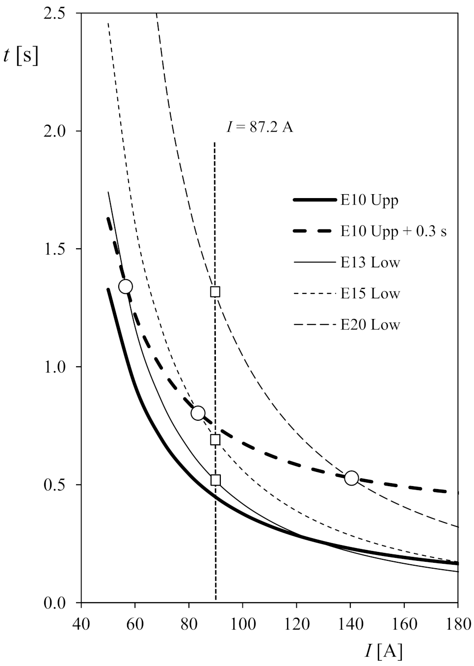 Agronomy 11 00622 g007 Agronomy 11 00622 g007