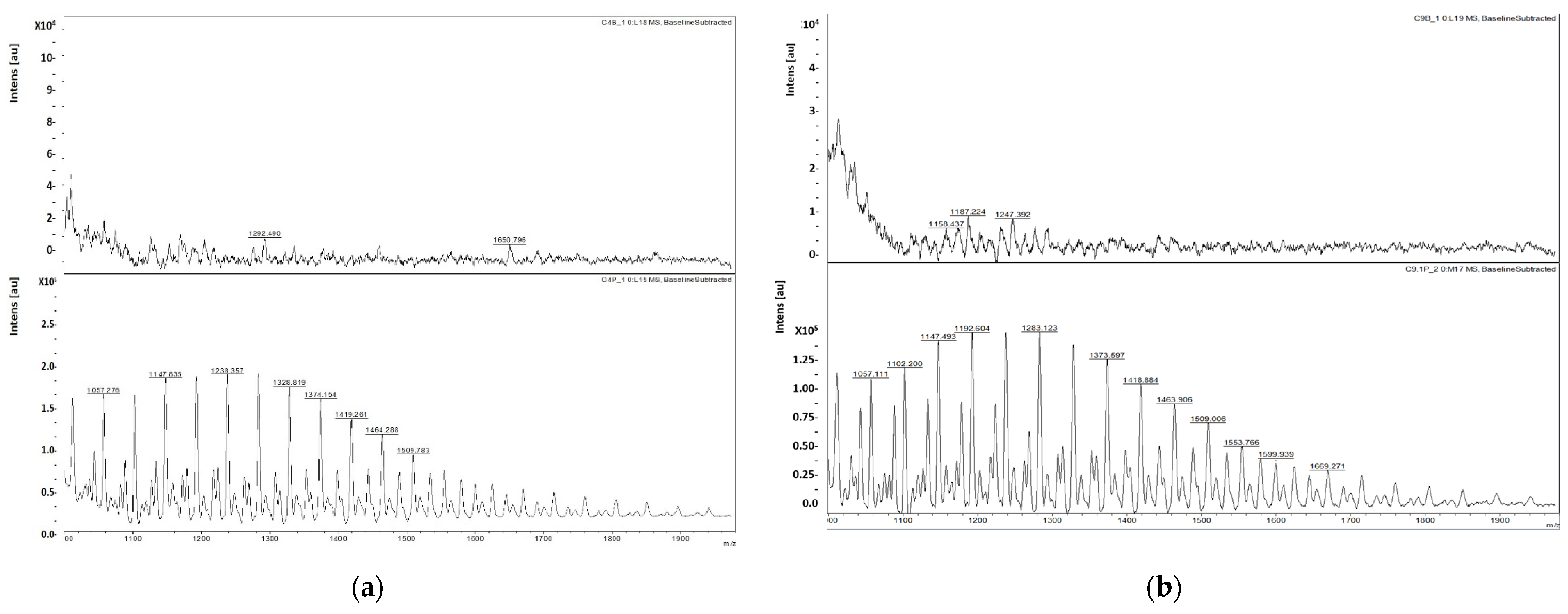 Agronomy 11 00624 g006 Agronomy 11 00624 g006
