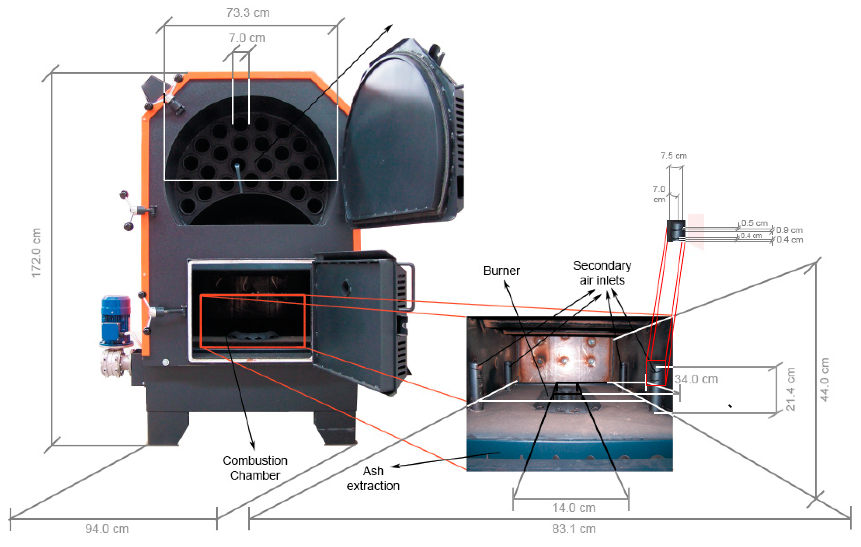 Agronomy 11 00626 g004 Agronomy 11 00626 g004