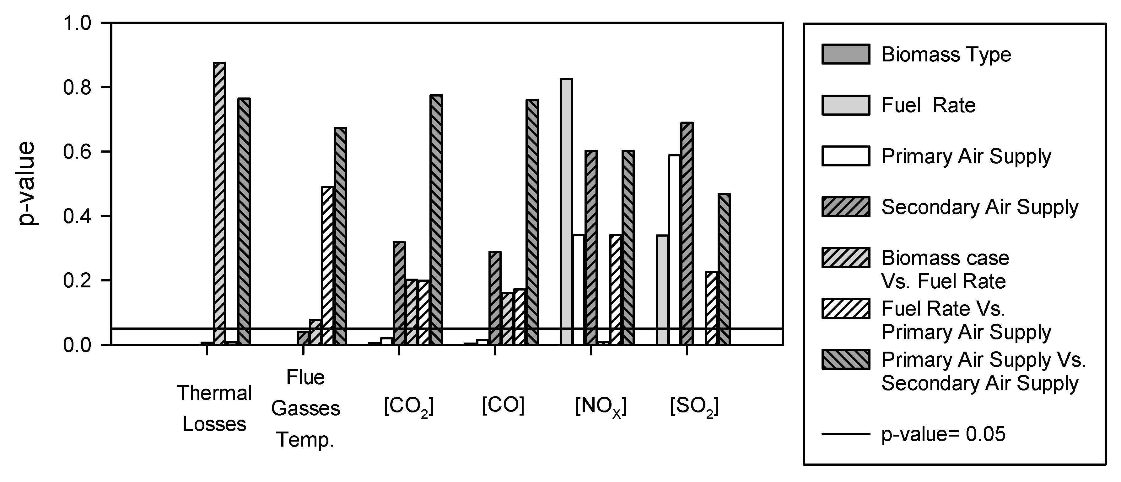 Agronomy 11 00626 g010 Agronomy 11 00626 g010