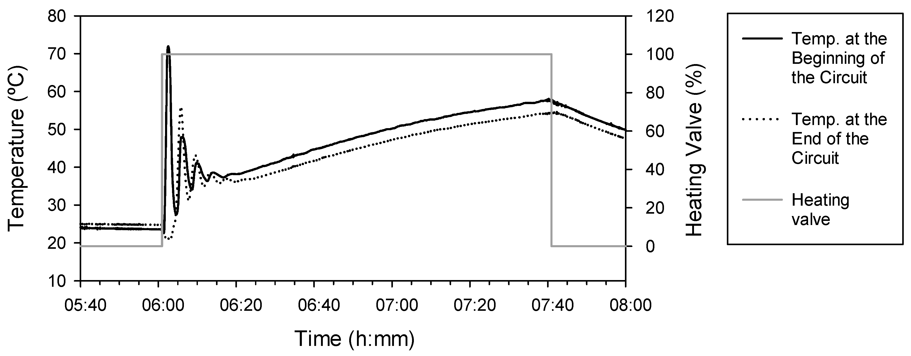 Agronomy 11 00626 g0a4 Agronomy 11 00626 g0a4