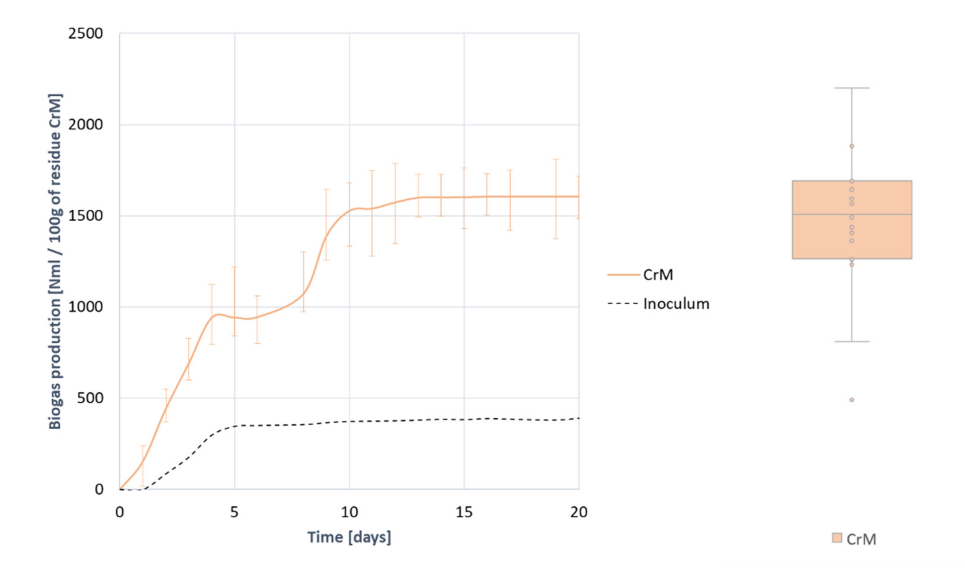 Agronomy 11 00640 g001