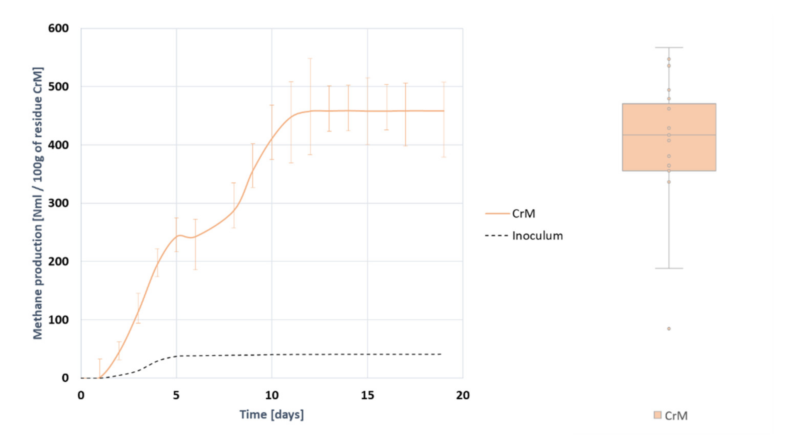 Agronomy 11 00640 g002