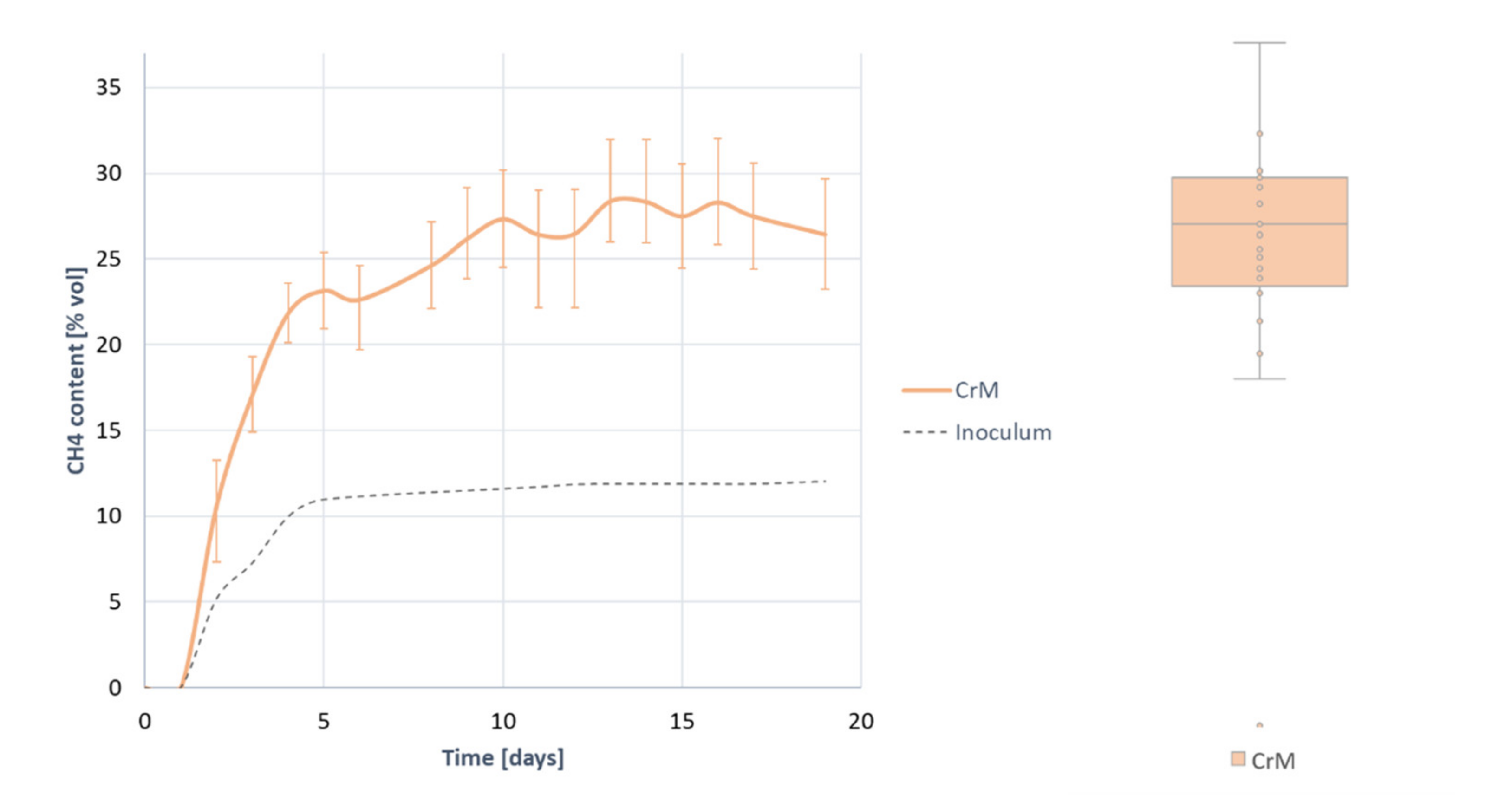 Agronomy 11 00640 g003