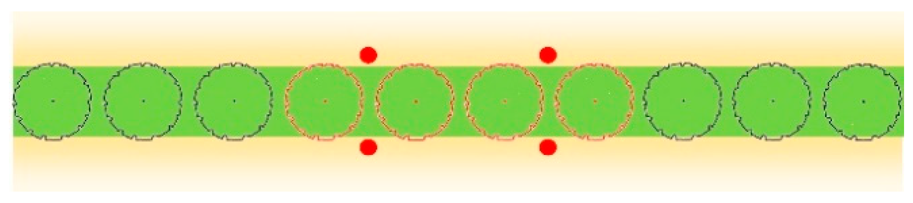 Agronomy 11 00651 g003 Agronomy 11 00651 g003