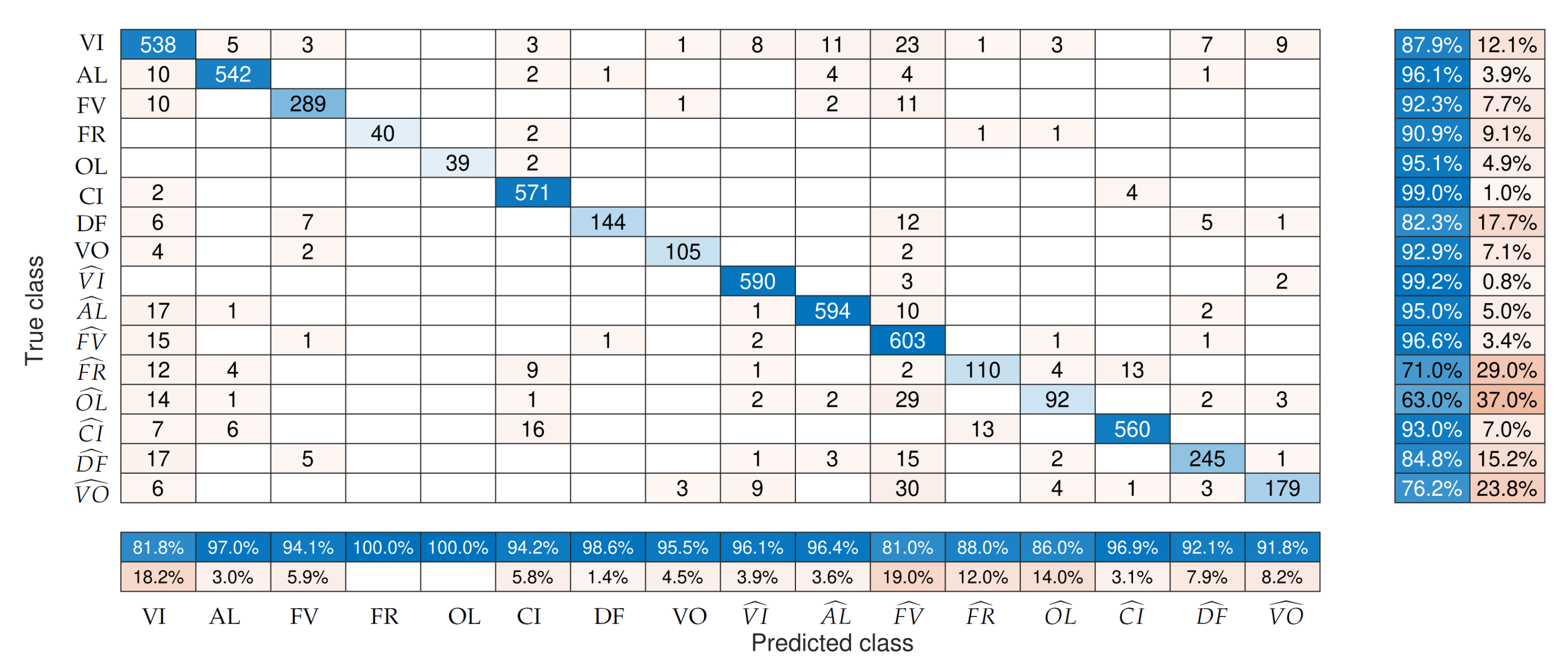 Agronomy 11 00654 g005b Agronomy 11 00654 g005b