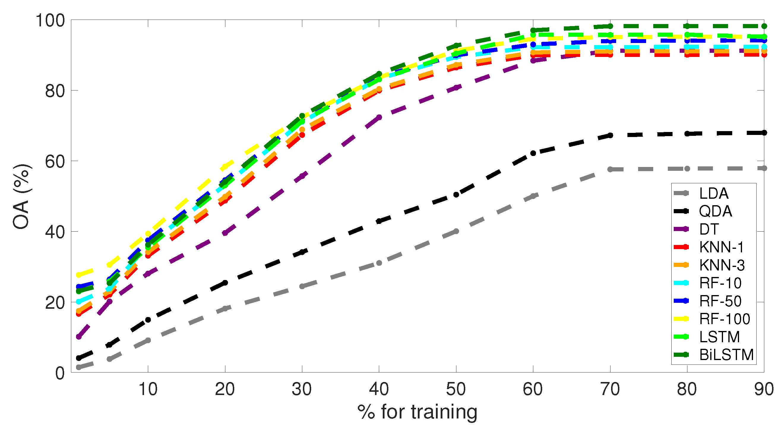 Agronomy 11 00654 g007 Agronomy 11 00654 g007