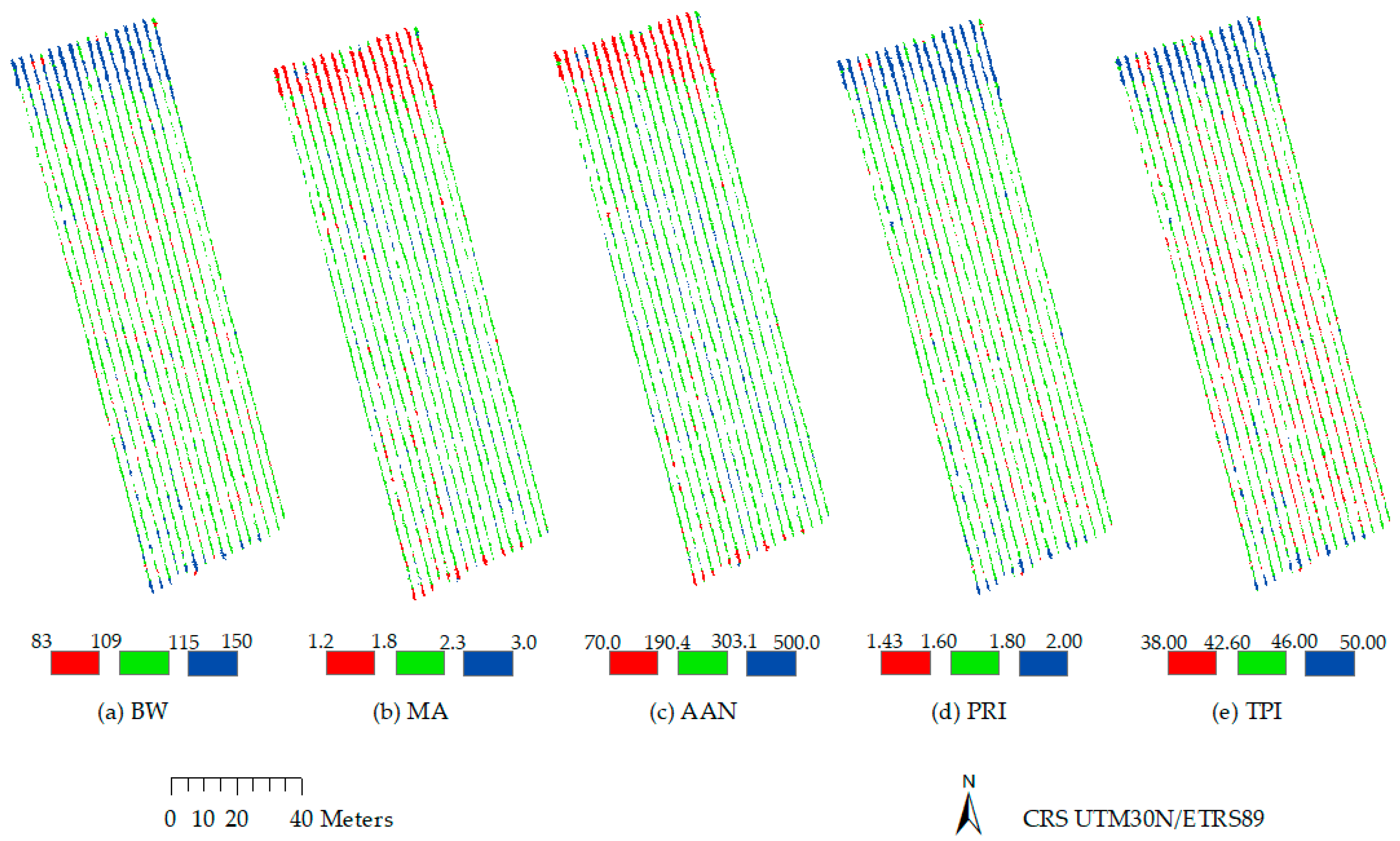 Agronomy 11 00655 g006