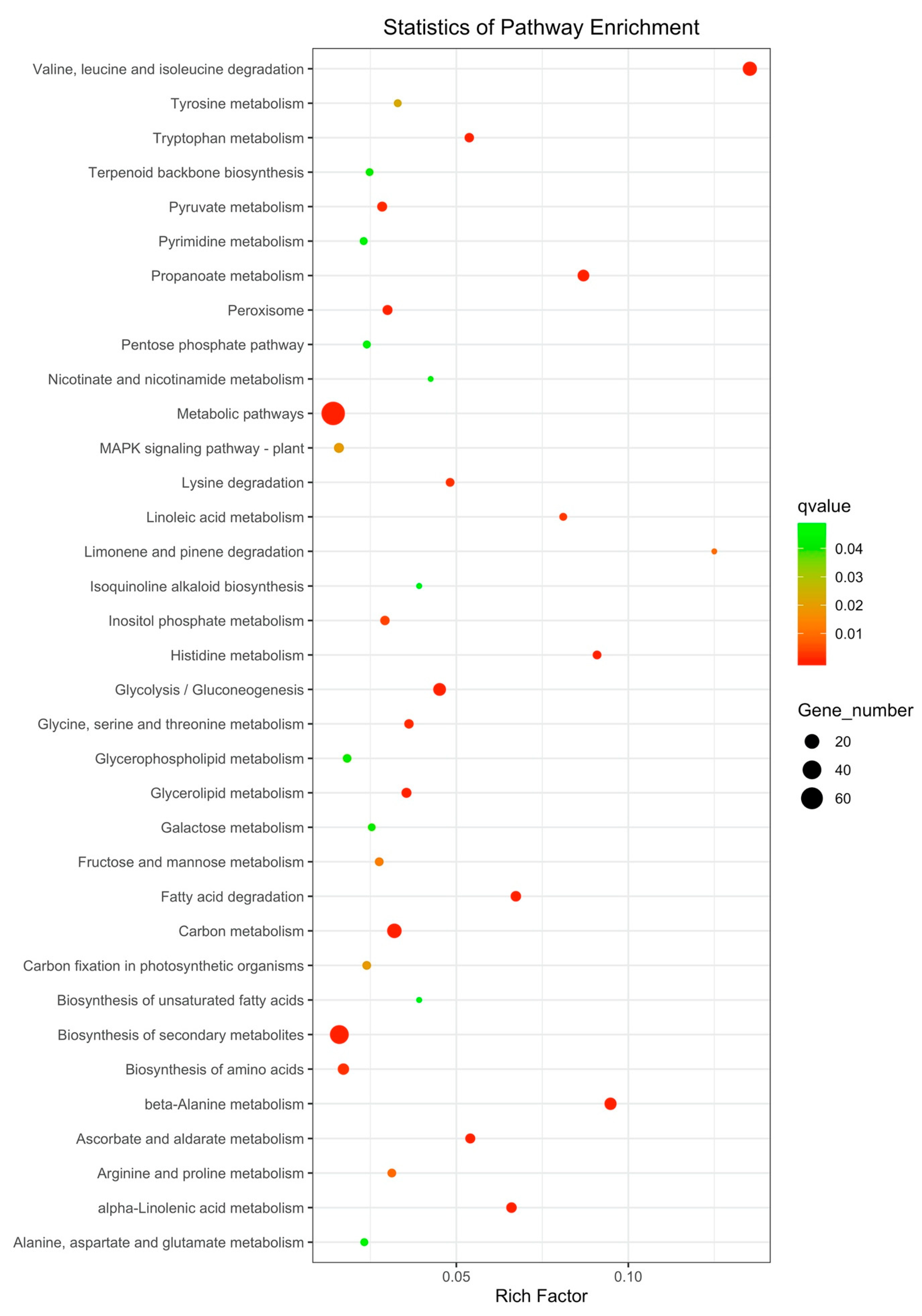 Agronomy 11 00656 g004 Agronomy 11 00656 g004