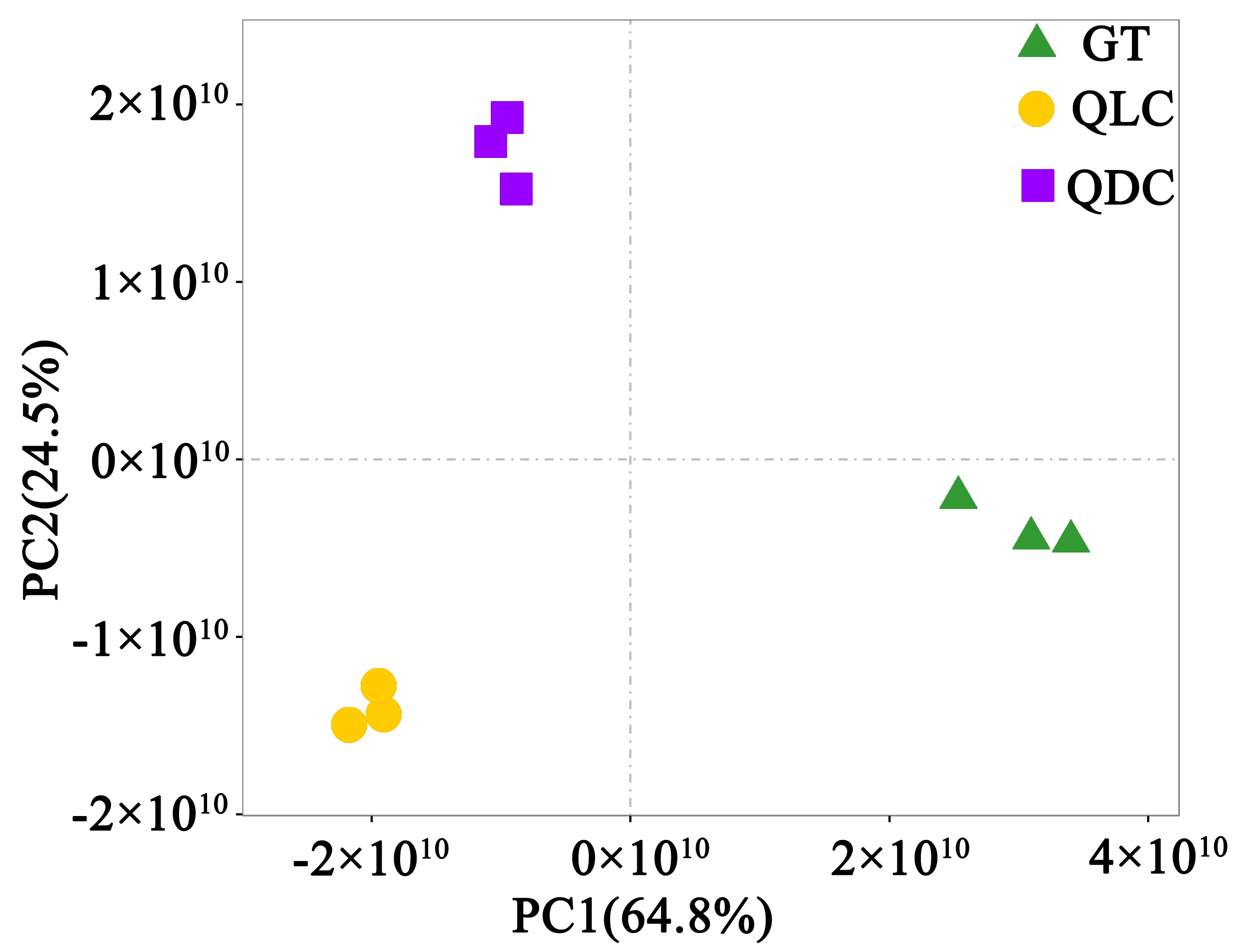 Agronomy 11 00657 g002