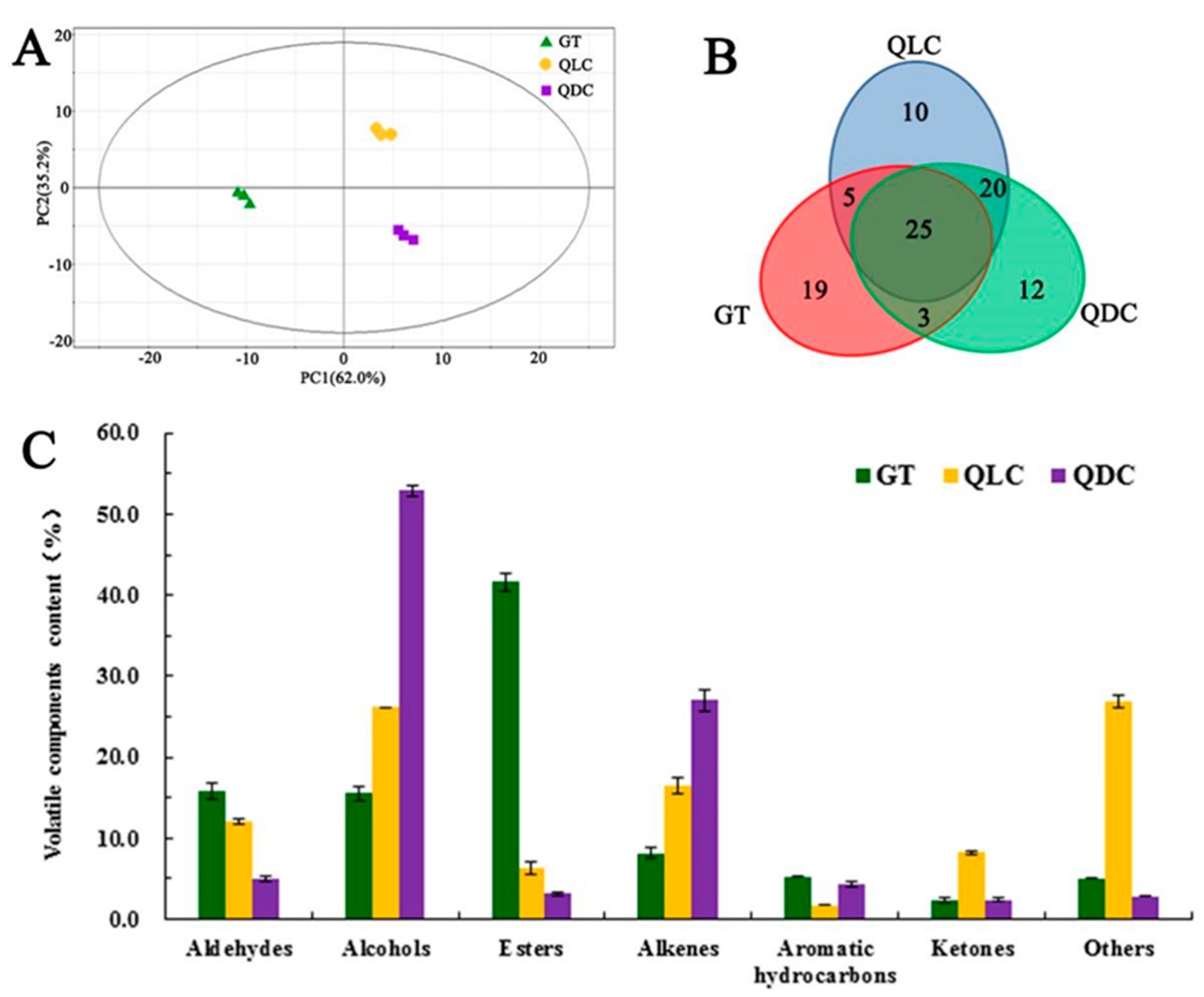 Agronomy 11 00657 g004