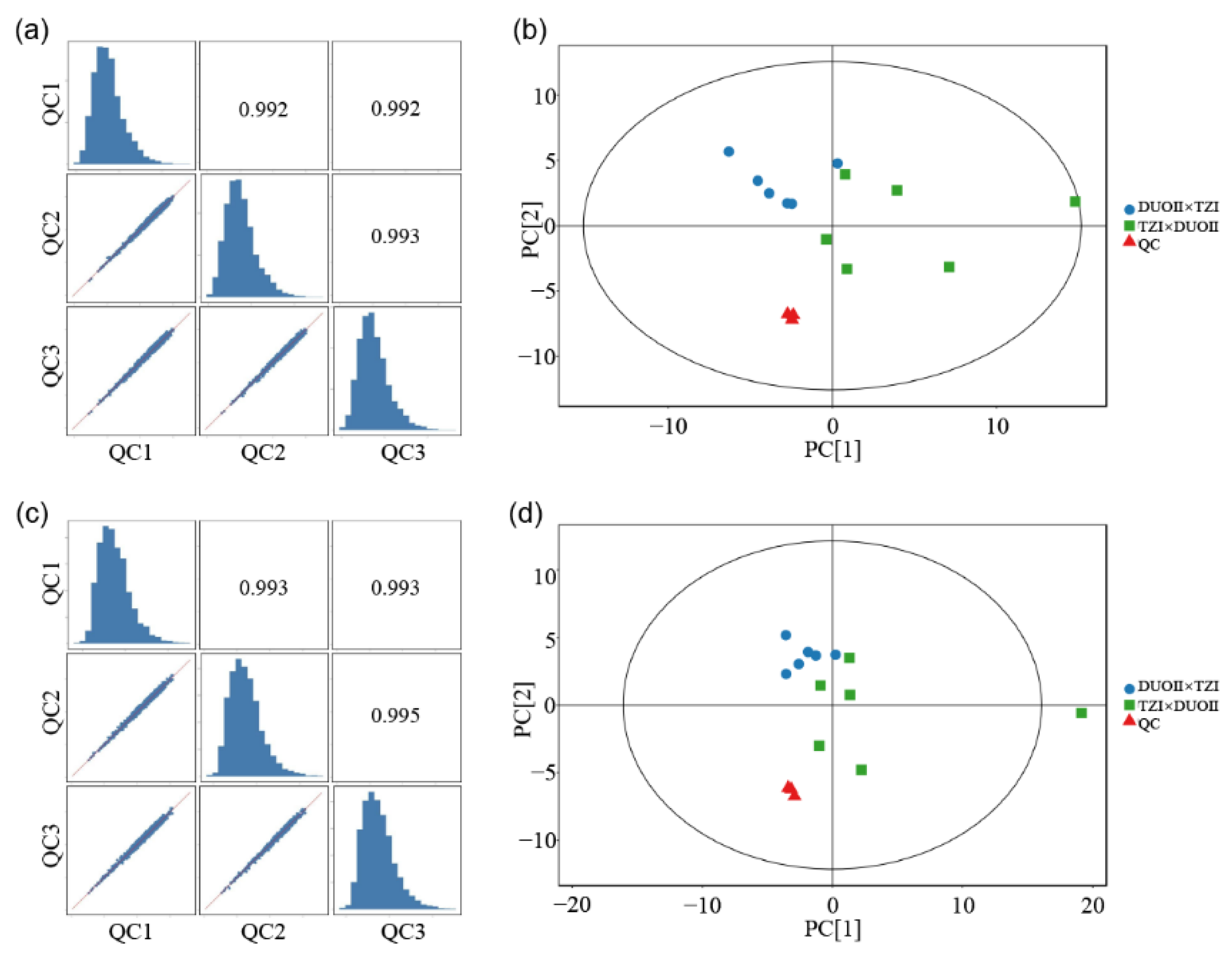 Agronomy 11 00658 g002