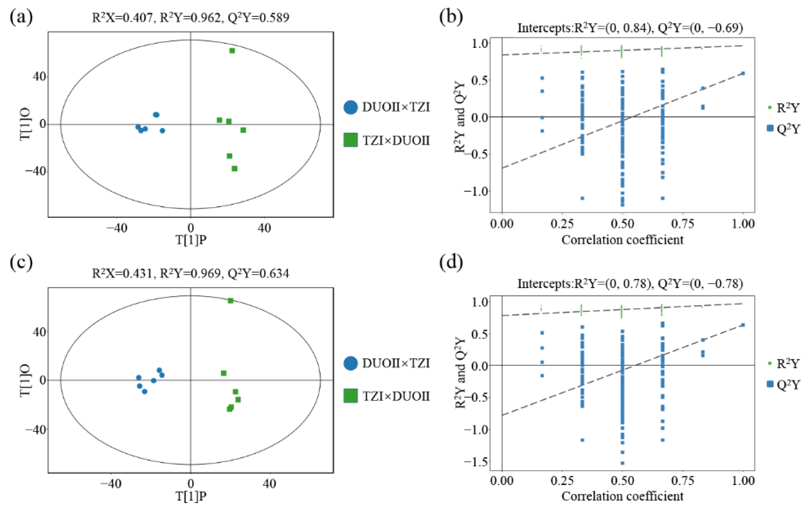 Agronomy 11 00658 g003