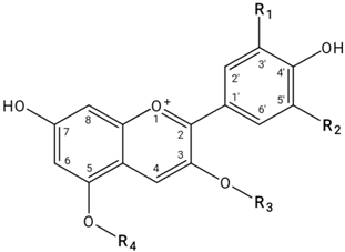Agronomy 11 00661 i001 Agronomy 11 00661 i001