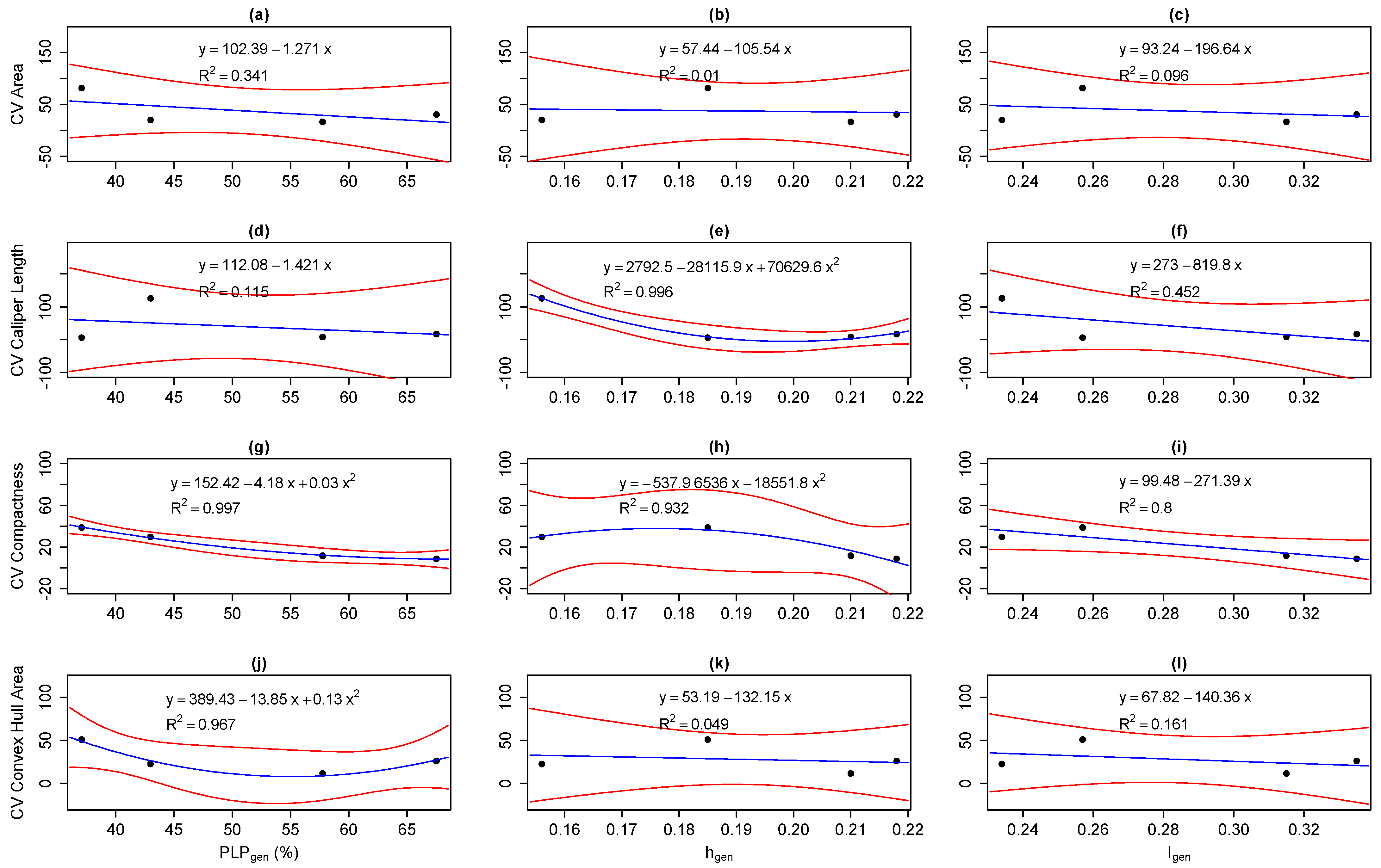 Agronomy 11 00680 g005 Agronomy 11 00680 g005