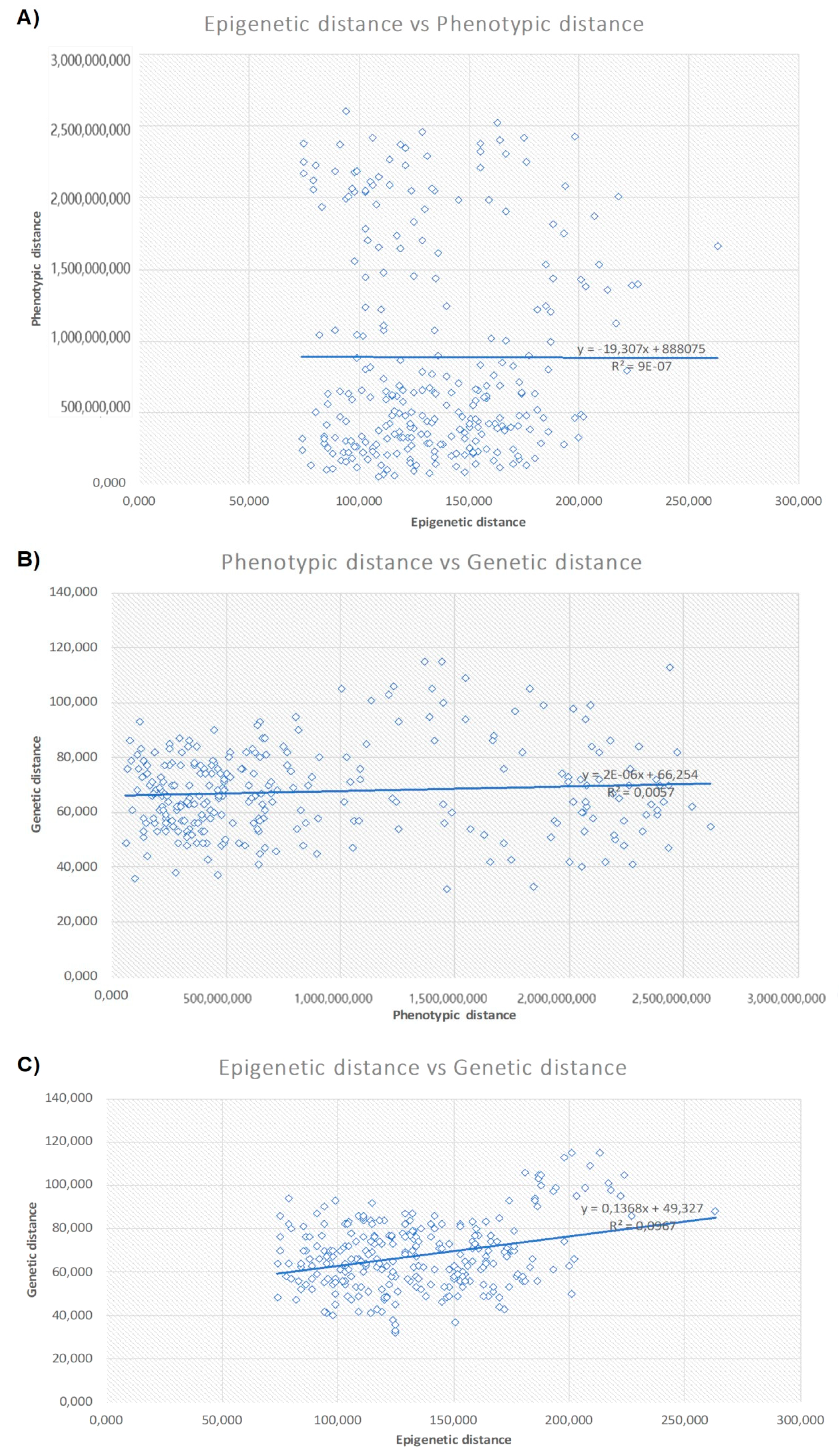 Agronomy 11 00680 g006 Agronomy 11 00680 g006