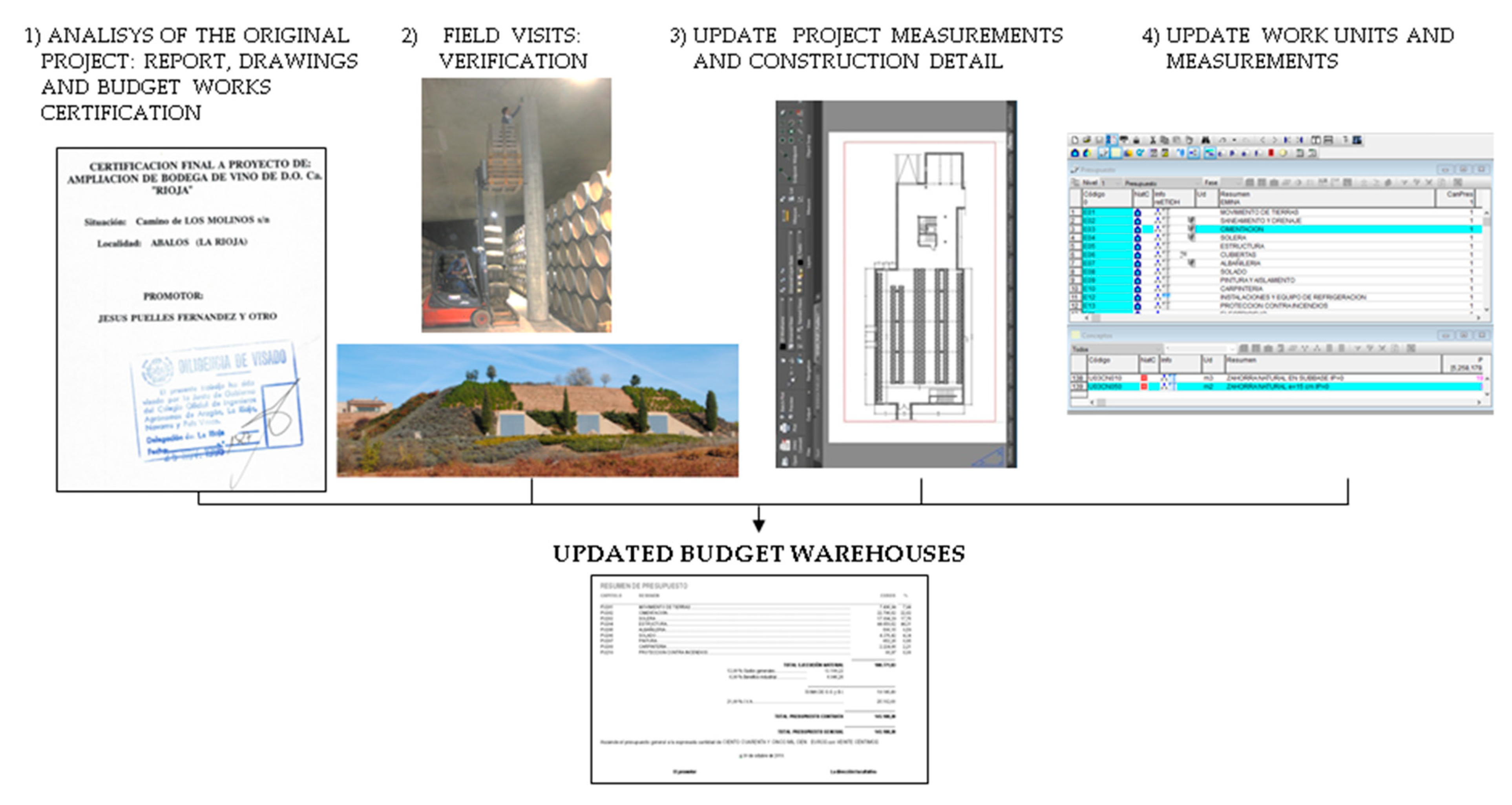 Agronomy 11 00687 g003