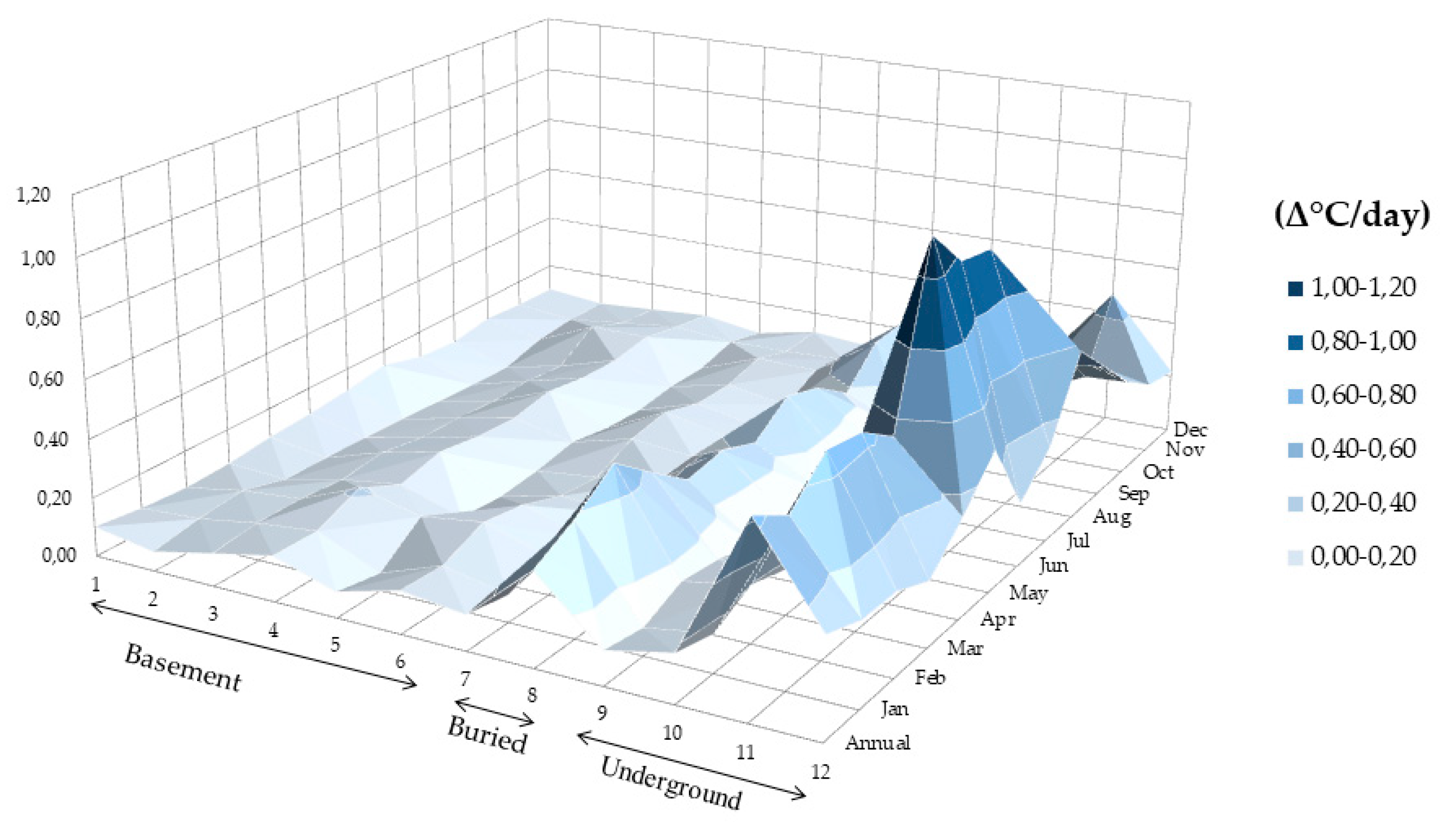 Agronomy 11 00687 g004