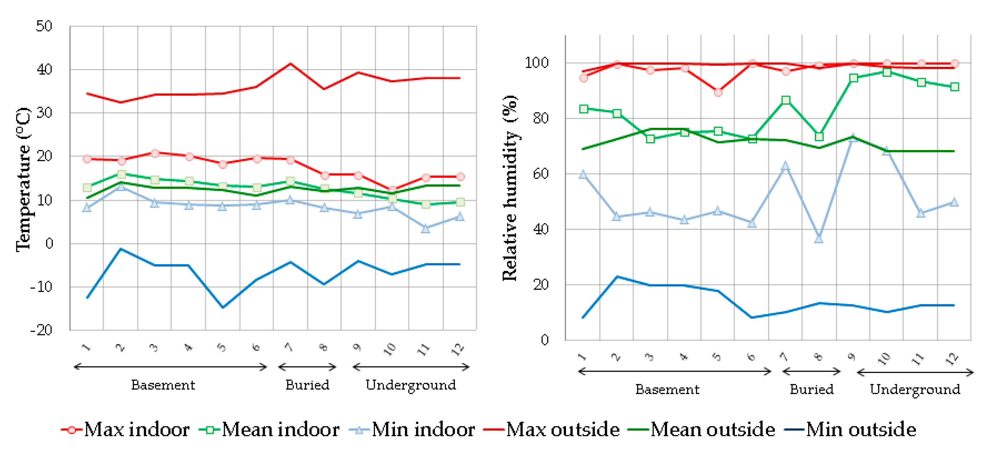 Agronomy 11 00687 g005
