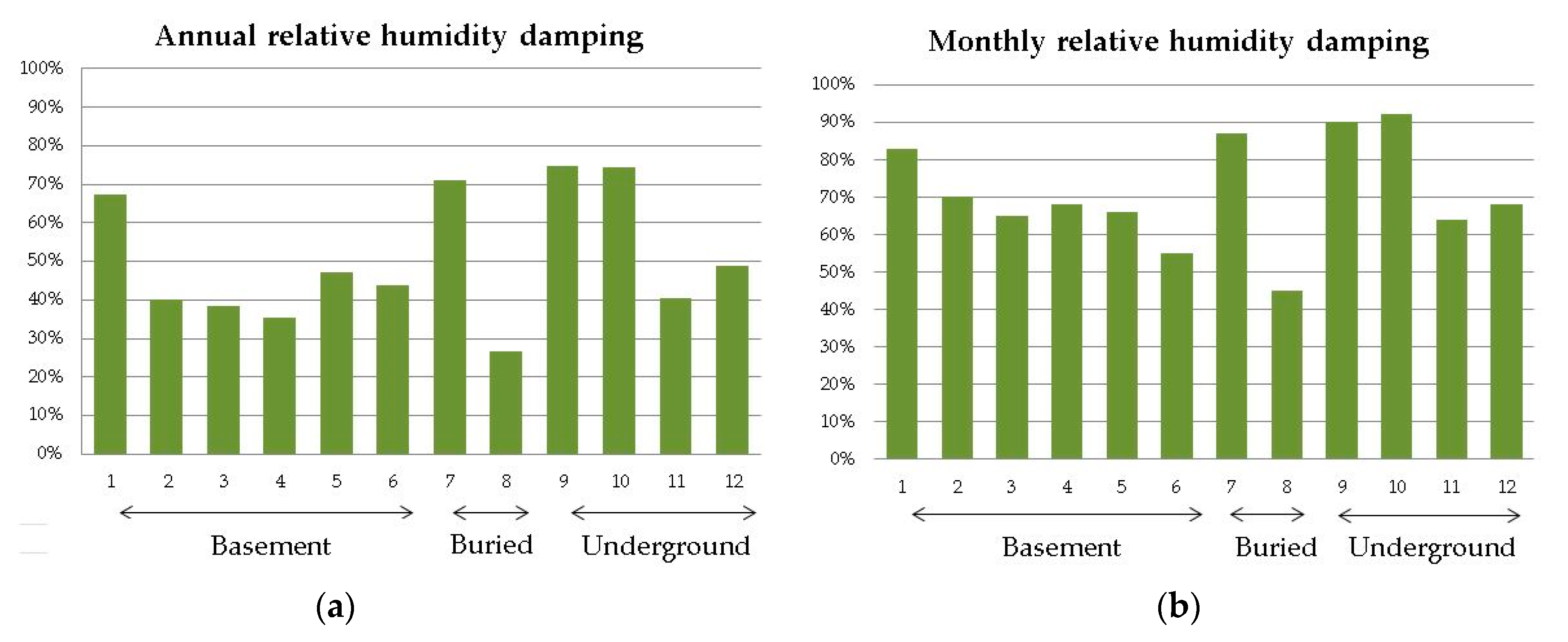 Agronomy 11 00687 g008