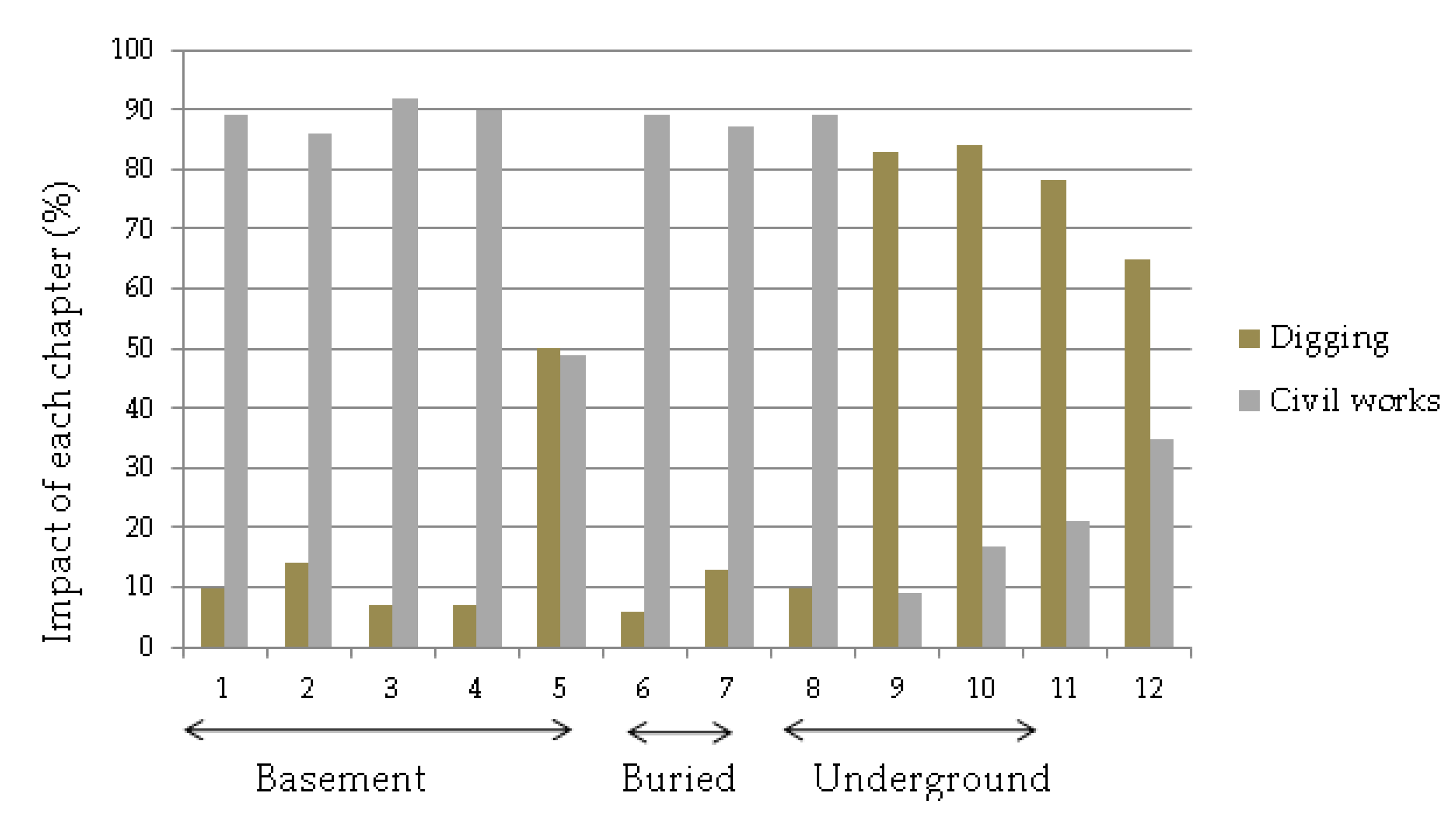 Agronomy 11 00687 g010