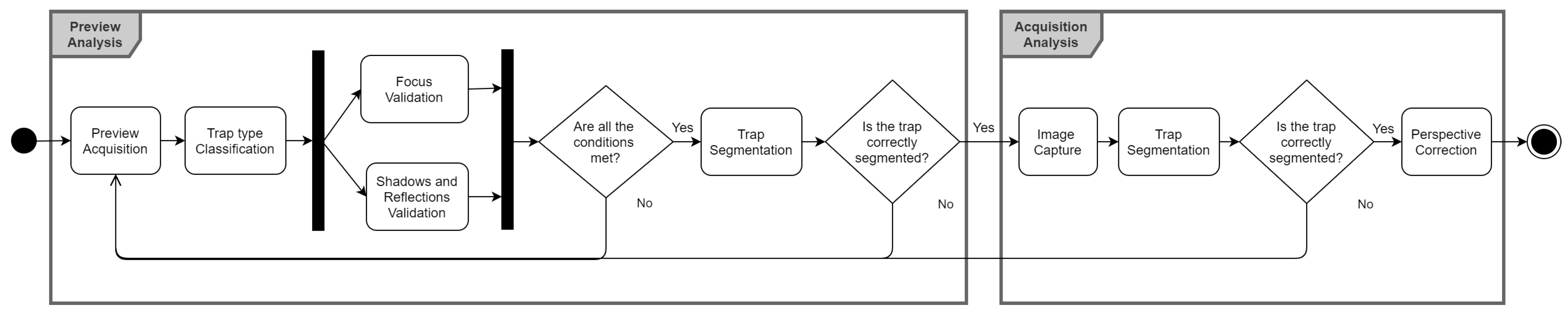 Agronomy 11 00731 g001