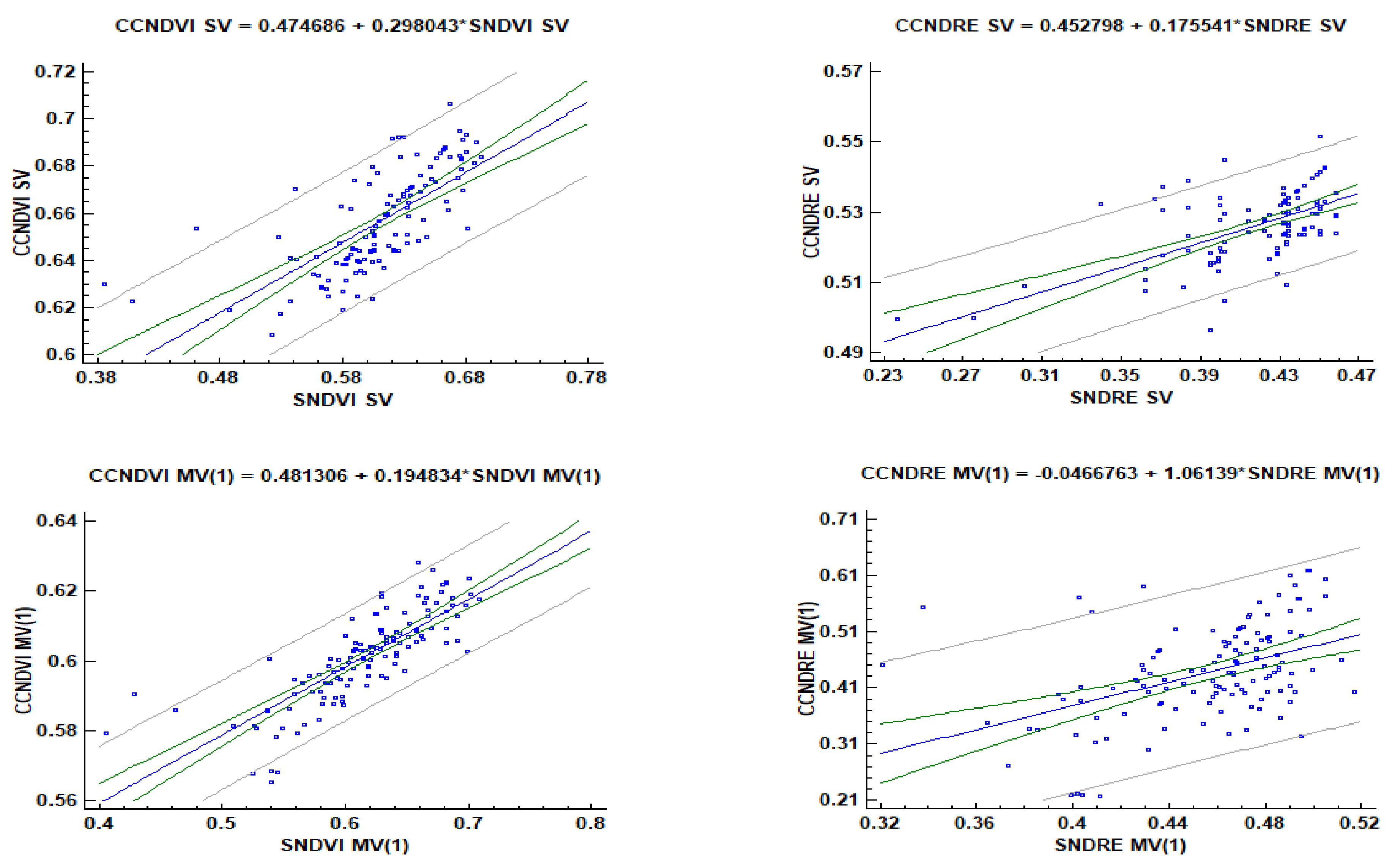 Agronomy 11 00741 g006a Agronomy 11 00741 g006a