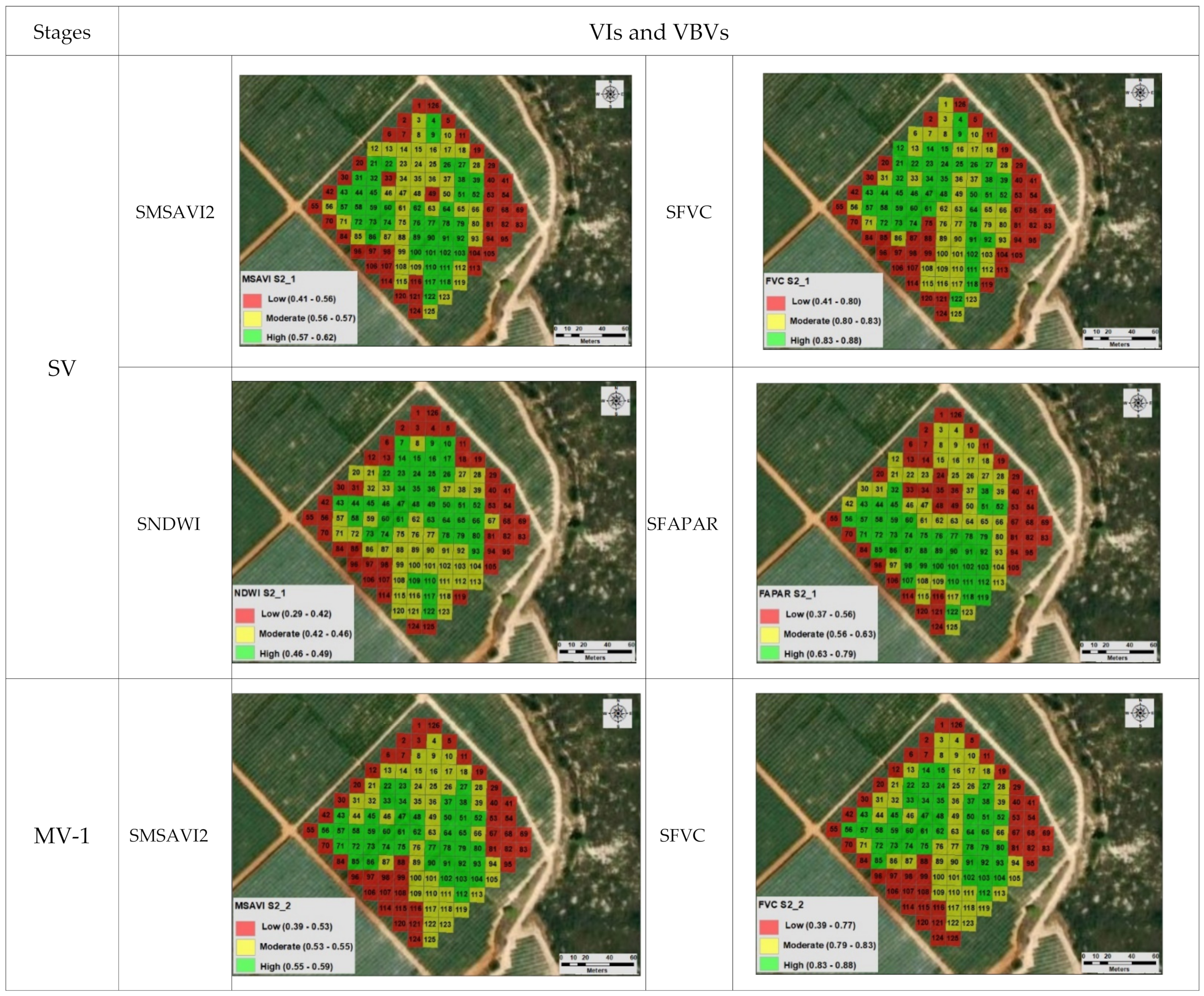 Agronomy 11 00741 g008a Agronomy 11 00741 g008a