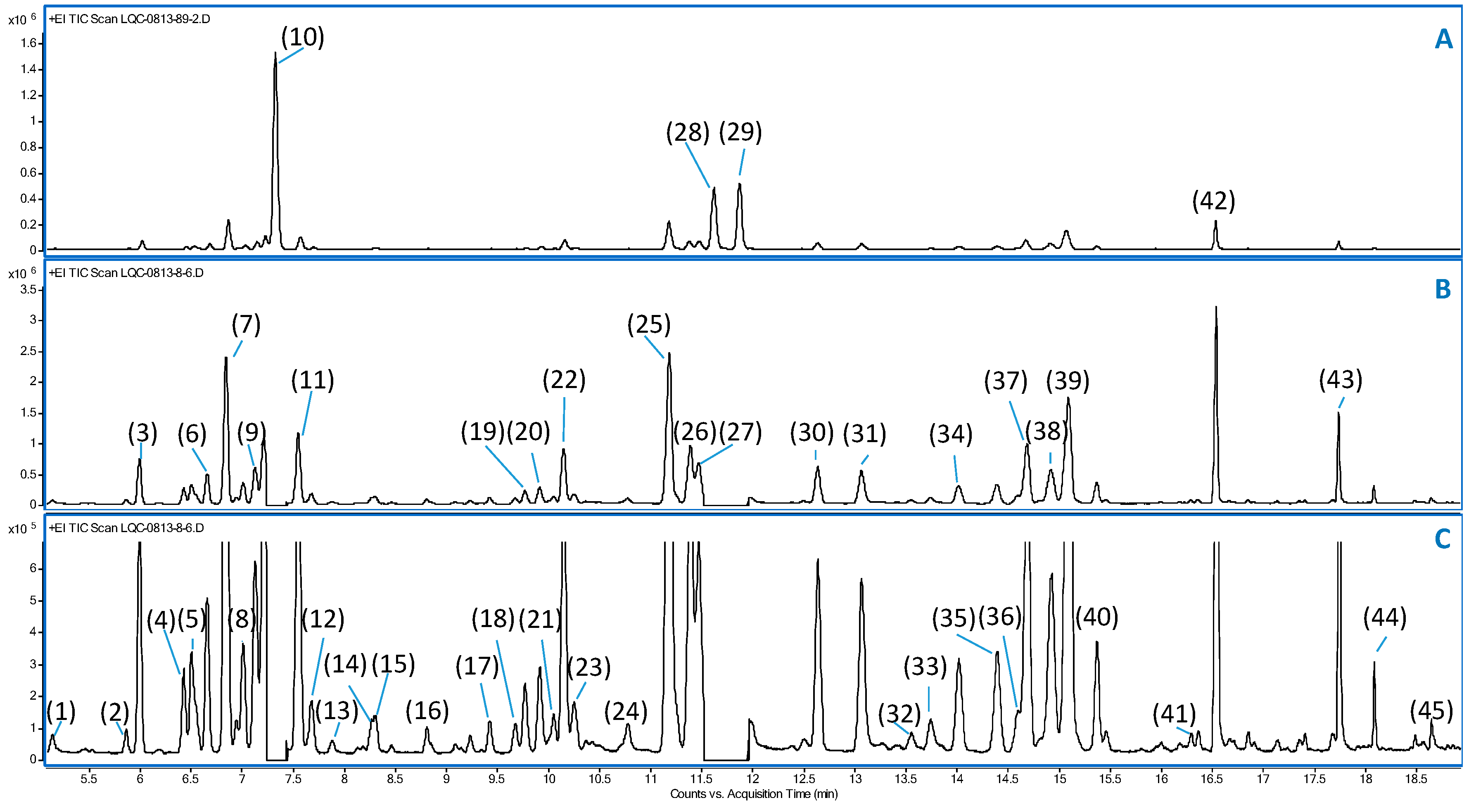 Agronomy 11 00744 g003 Agronomy 11 00744 g003