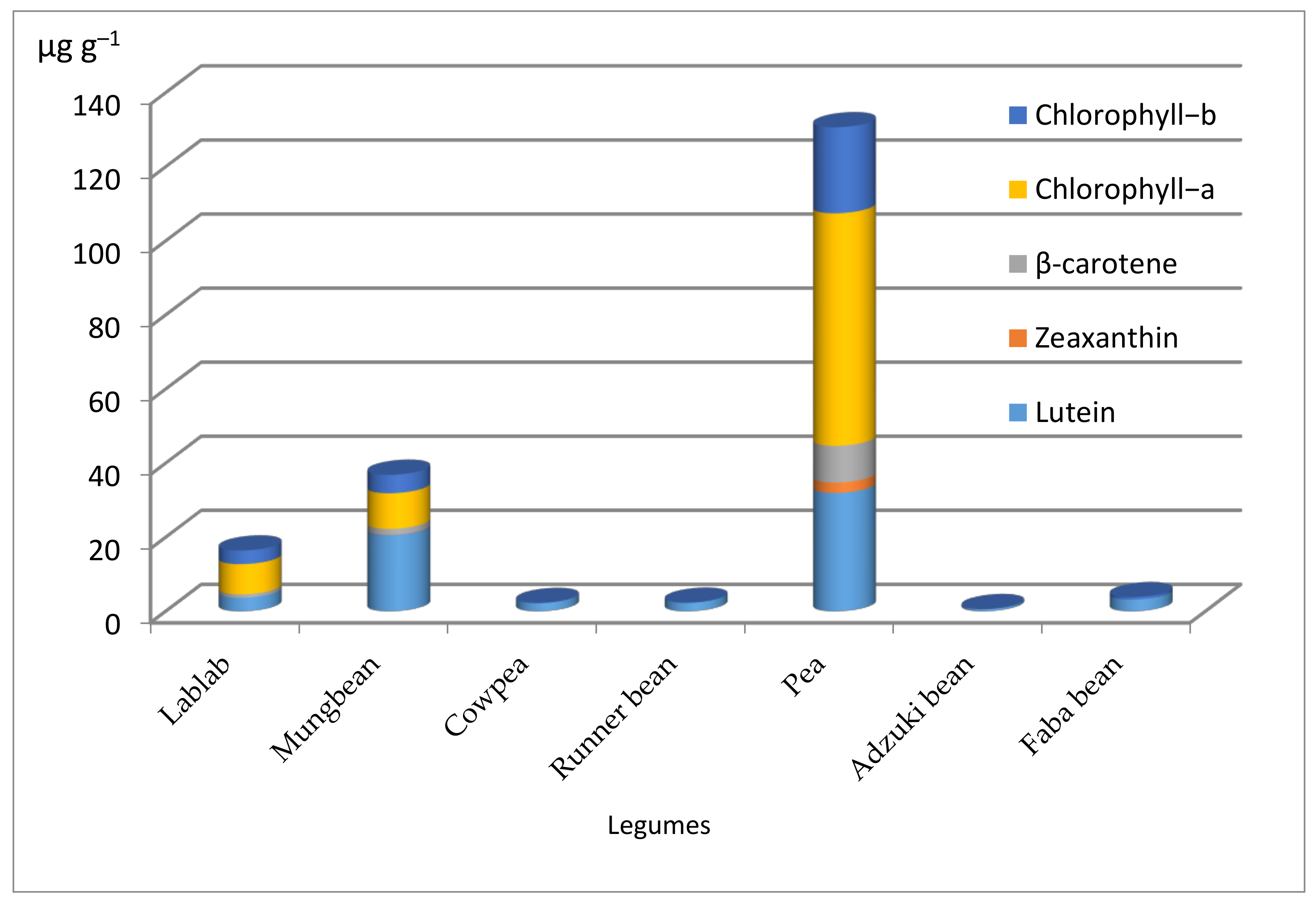 Agronomy 11 00758 g004