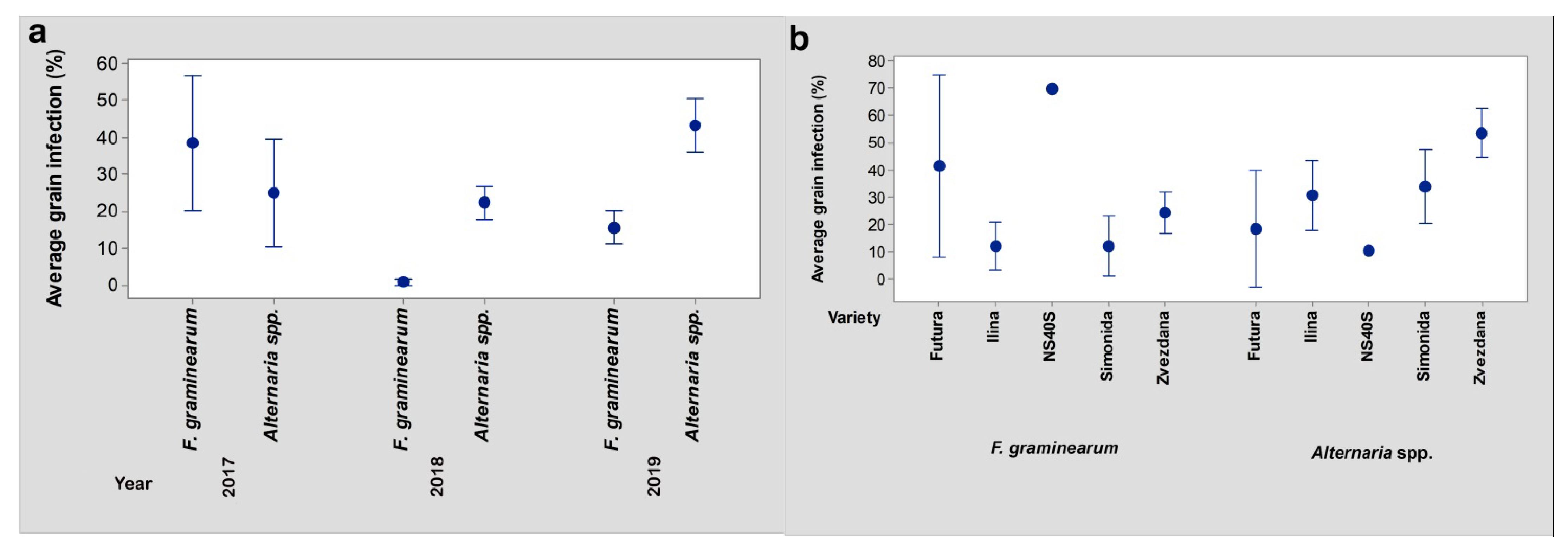 Agronomy 11 00778 g001