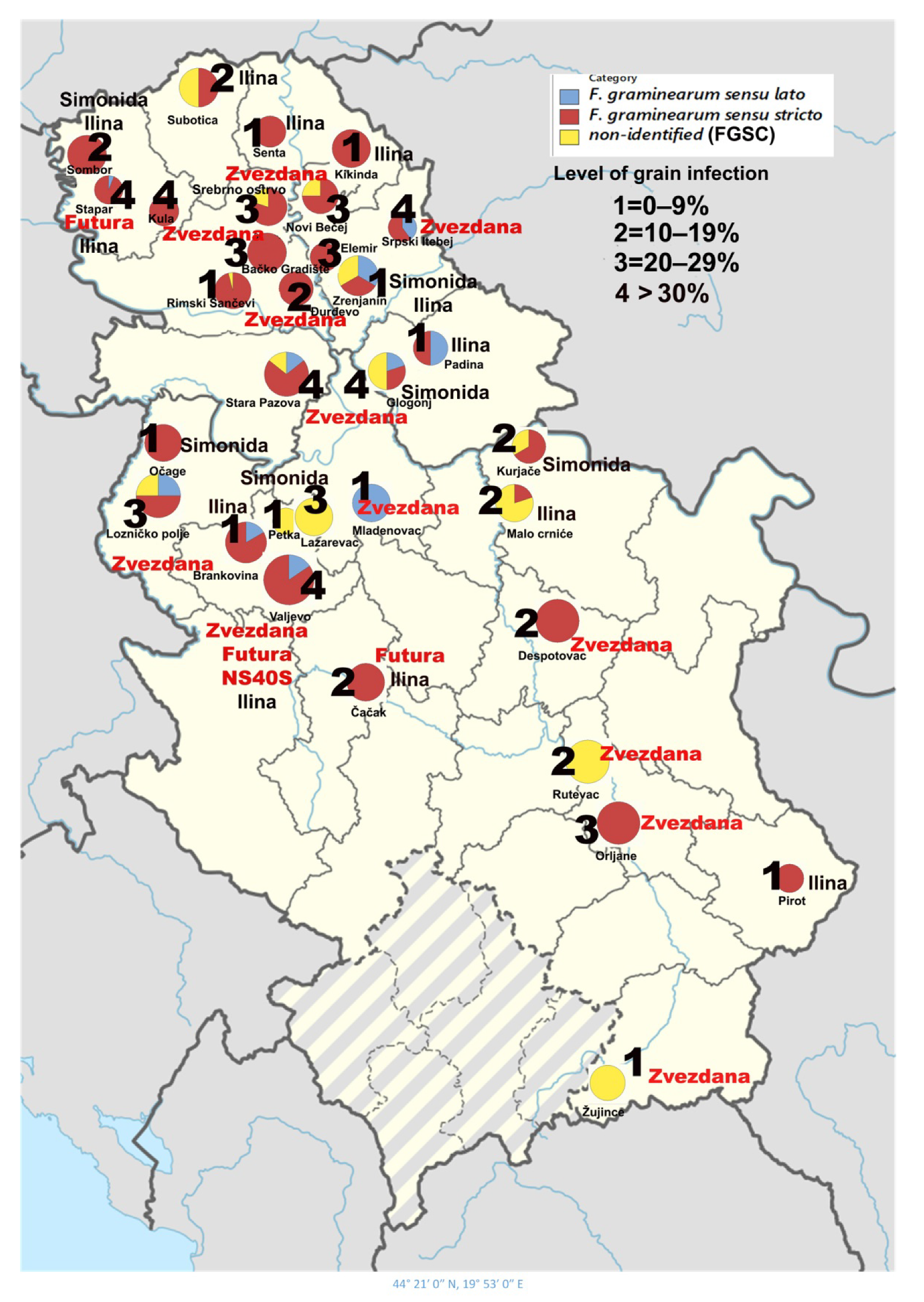 Agronomy 11 00778 g005