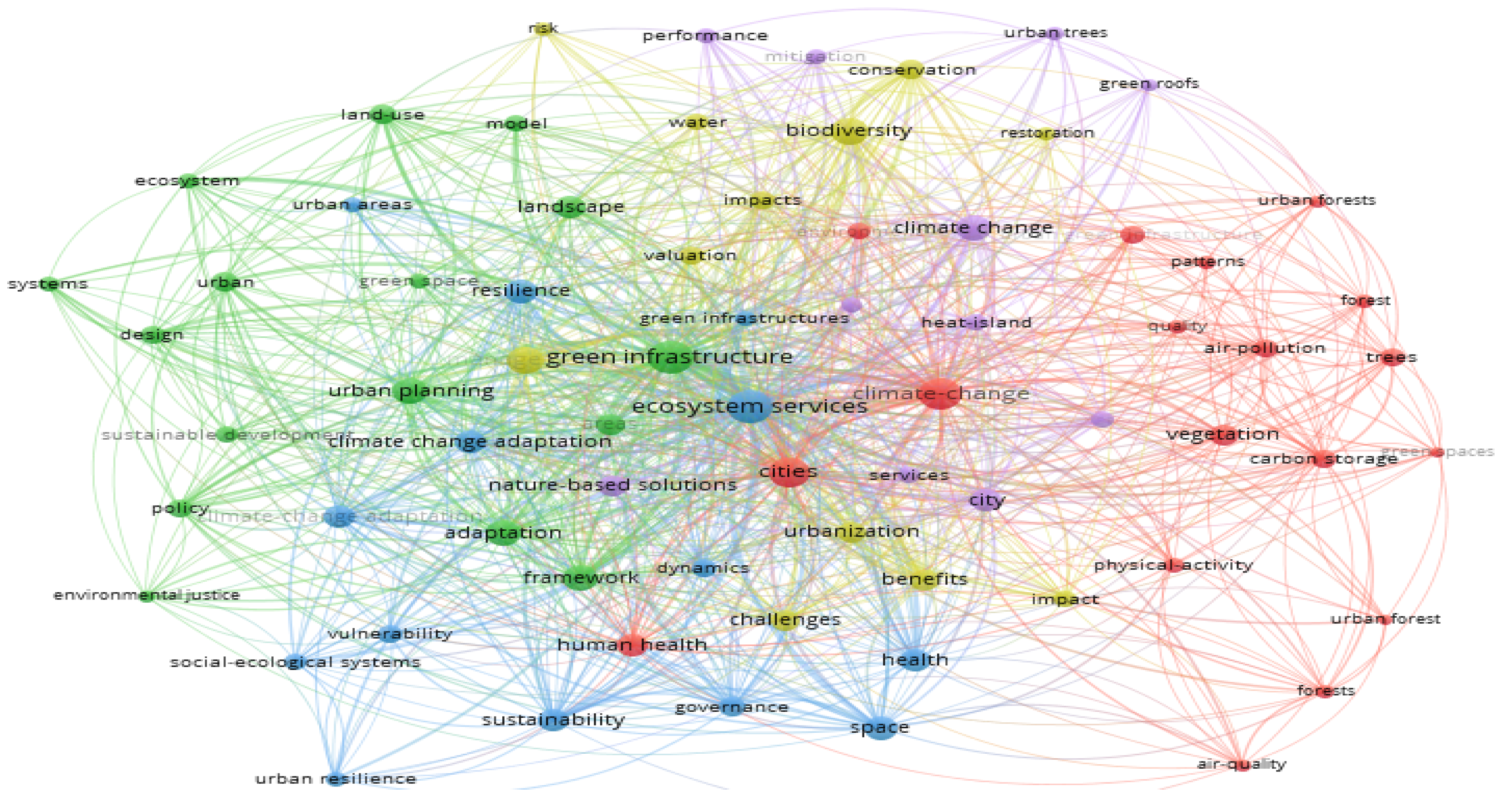 Agronomy 11 00782 g003