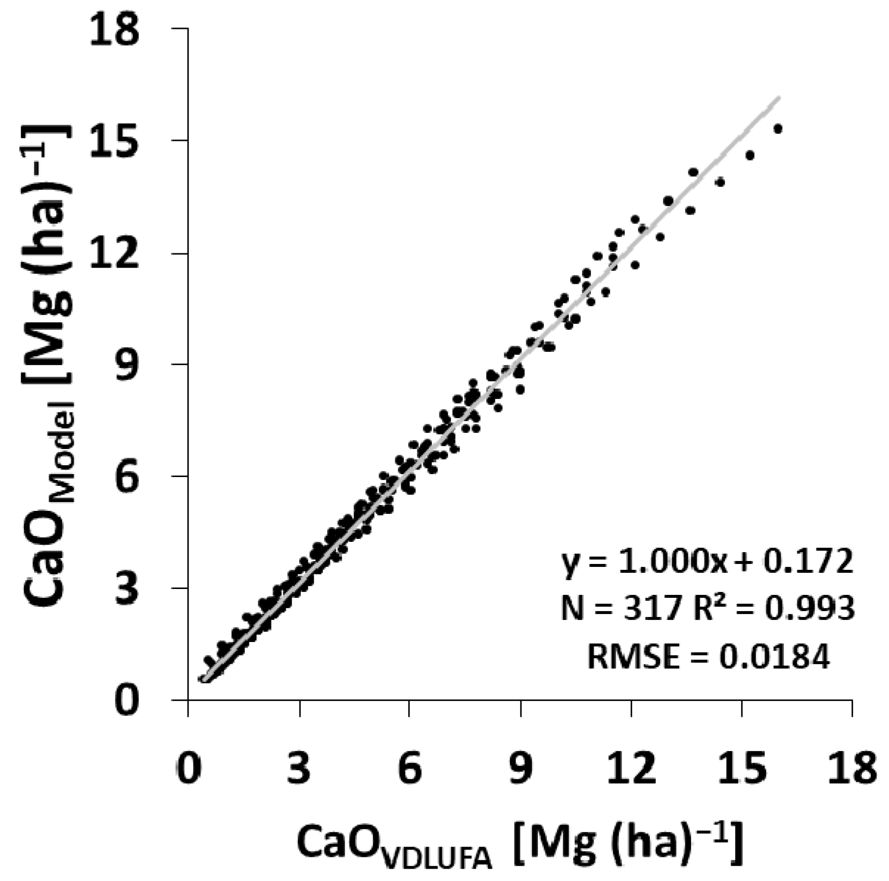 Agronomy 11 00785 g008 Agronomy 11 00785 g008