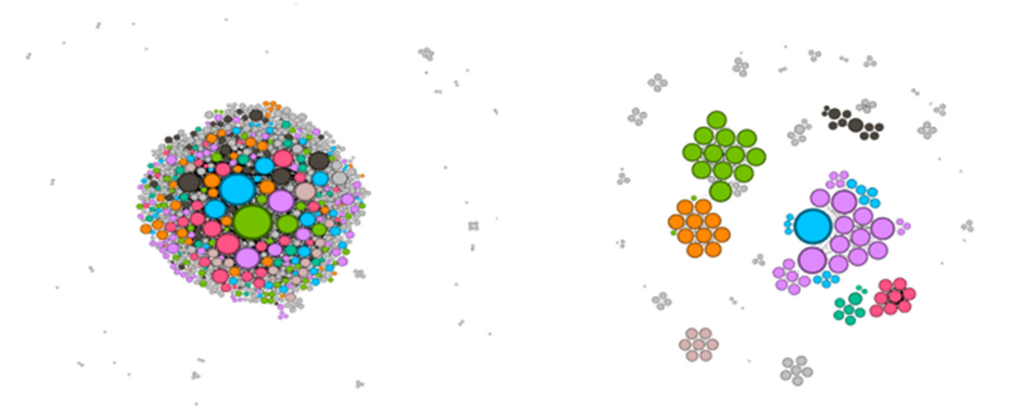 Agronomy 11 00809 g004 Agronomy 11 00809 g004