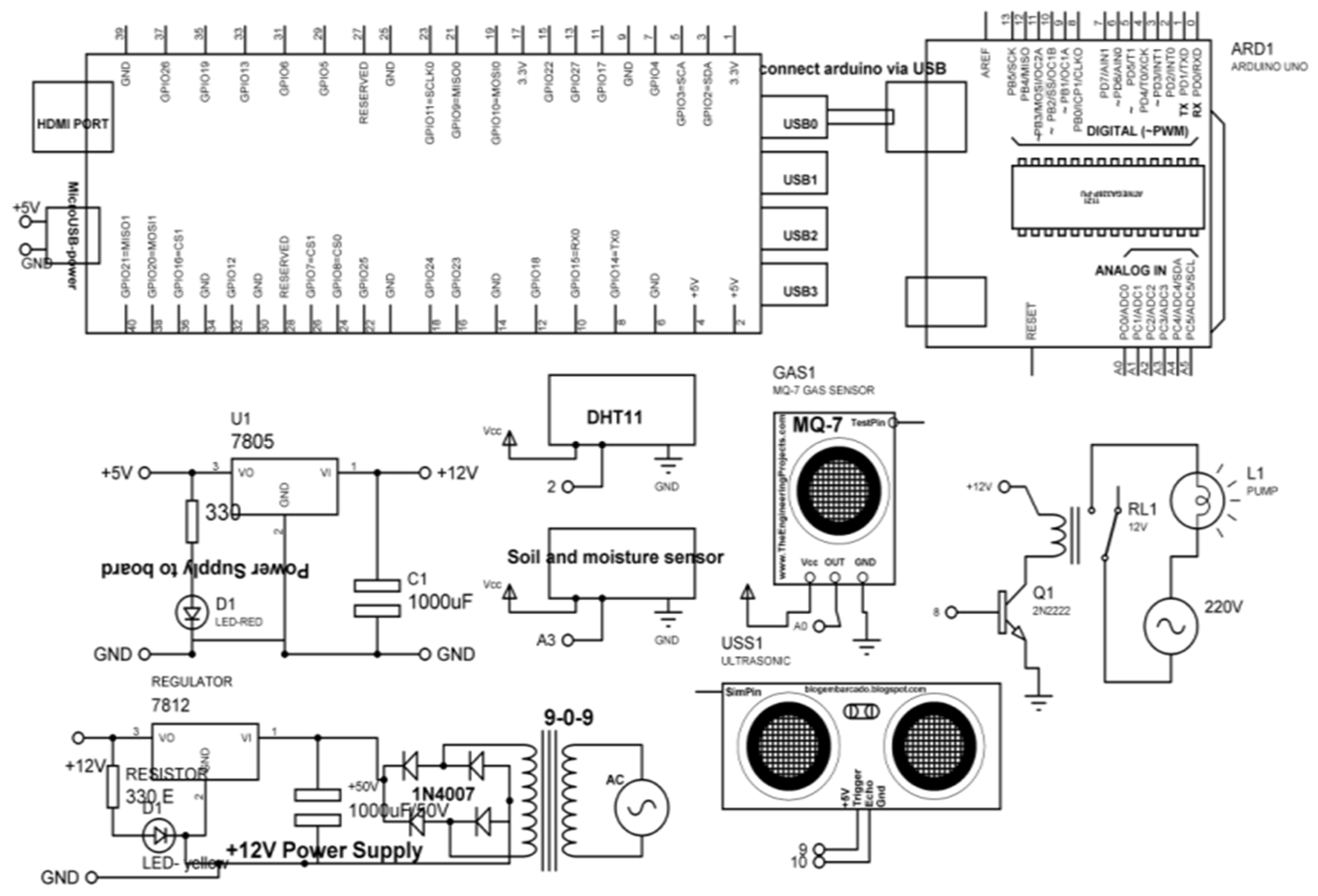 Agronomy 11 00820 g005