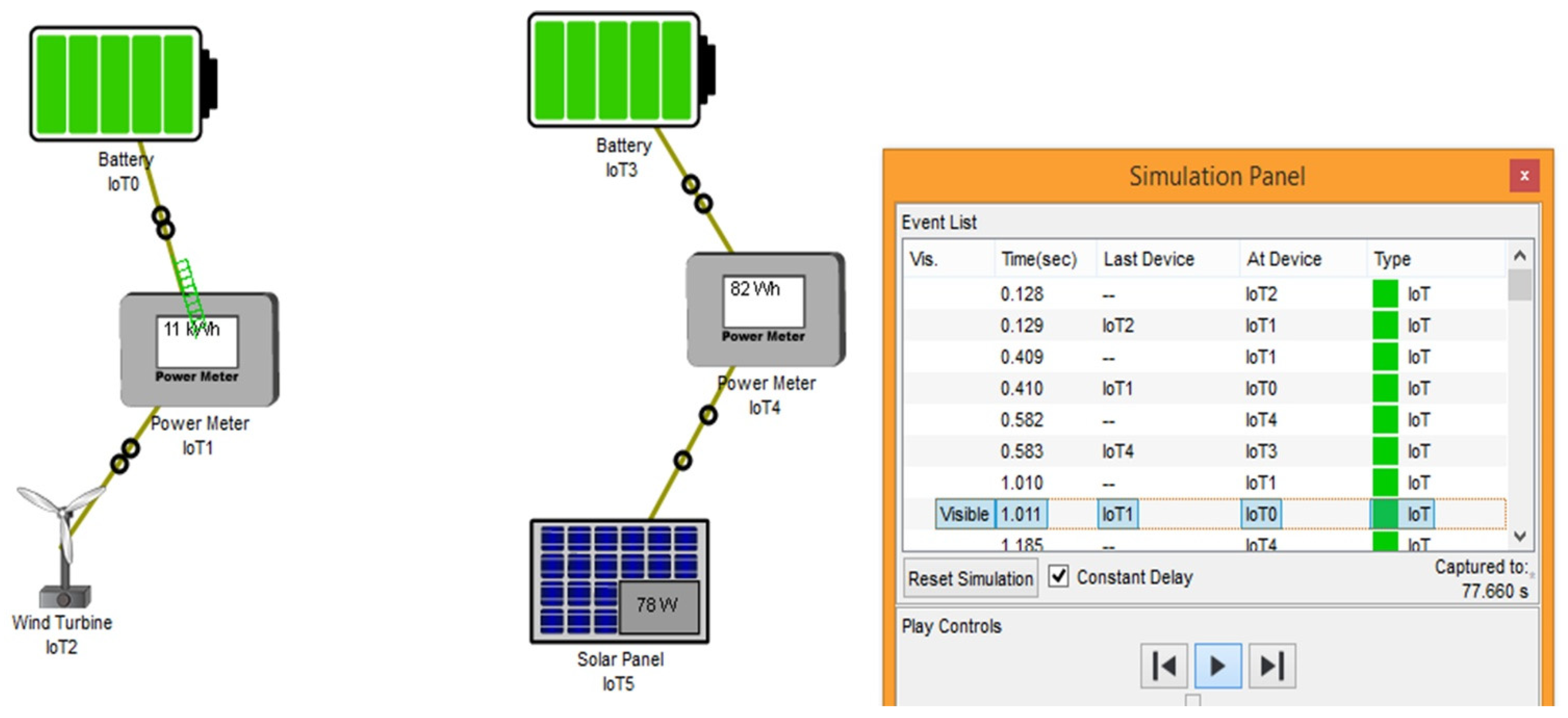 Agronomy 11 00820 g009