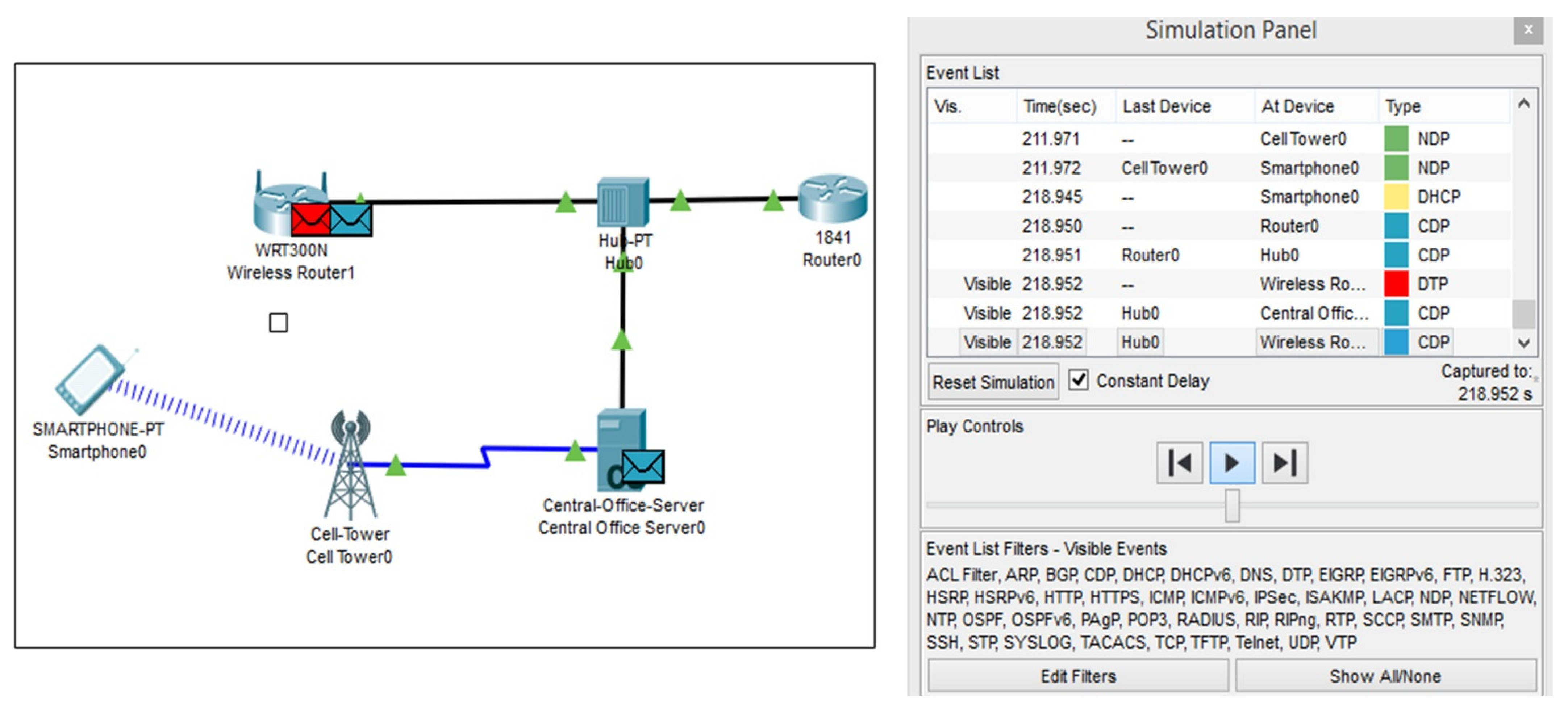 Agronomy 11 00820 g010