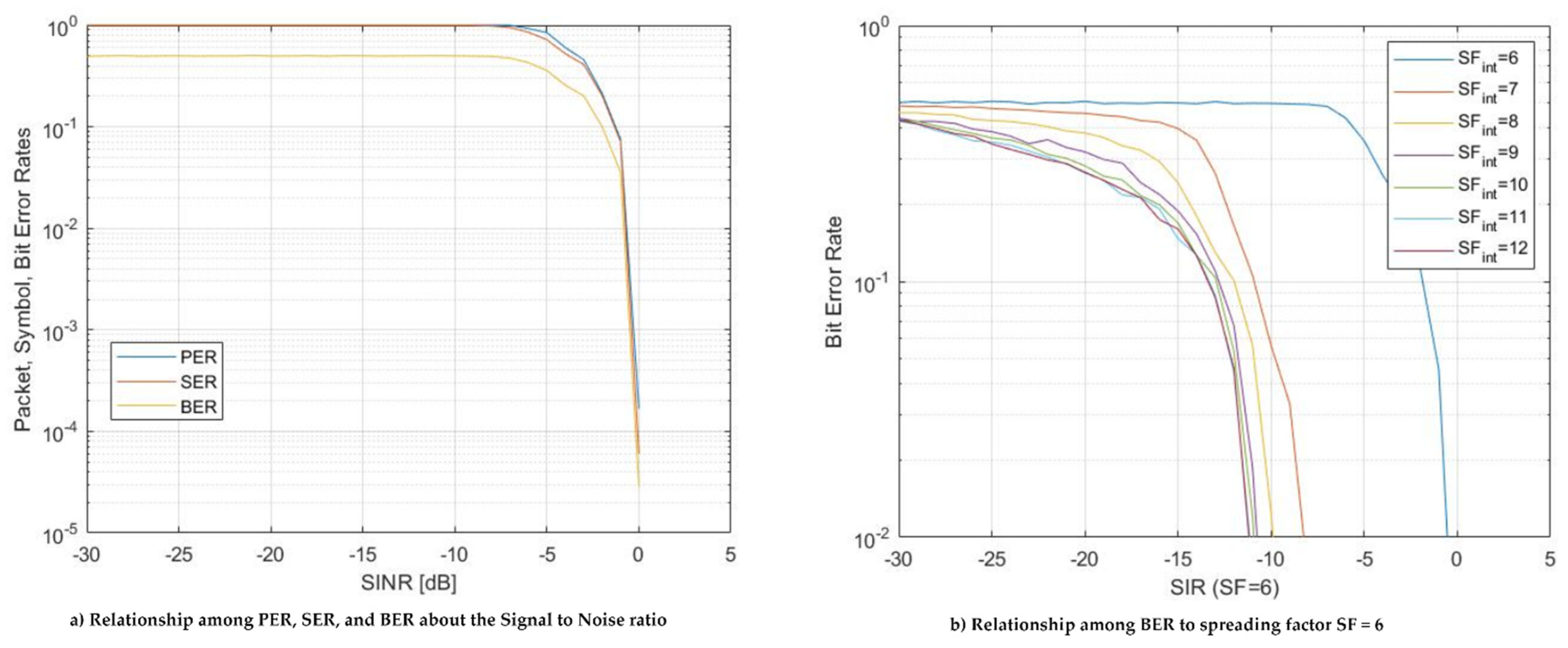 Agronomy 11 00820 g014