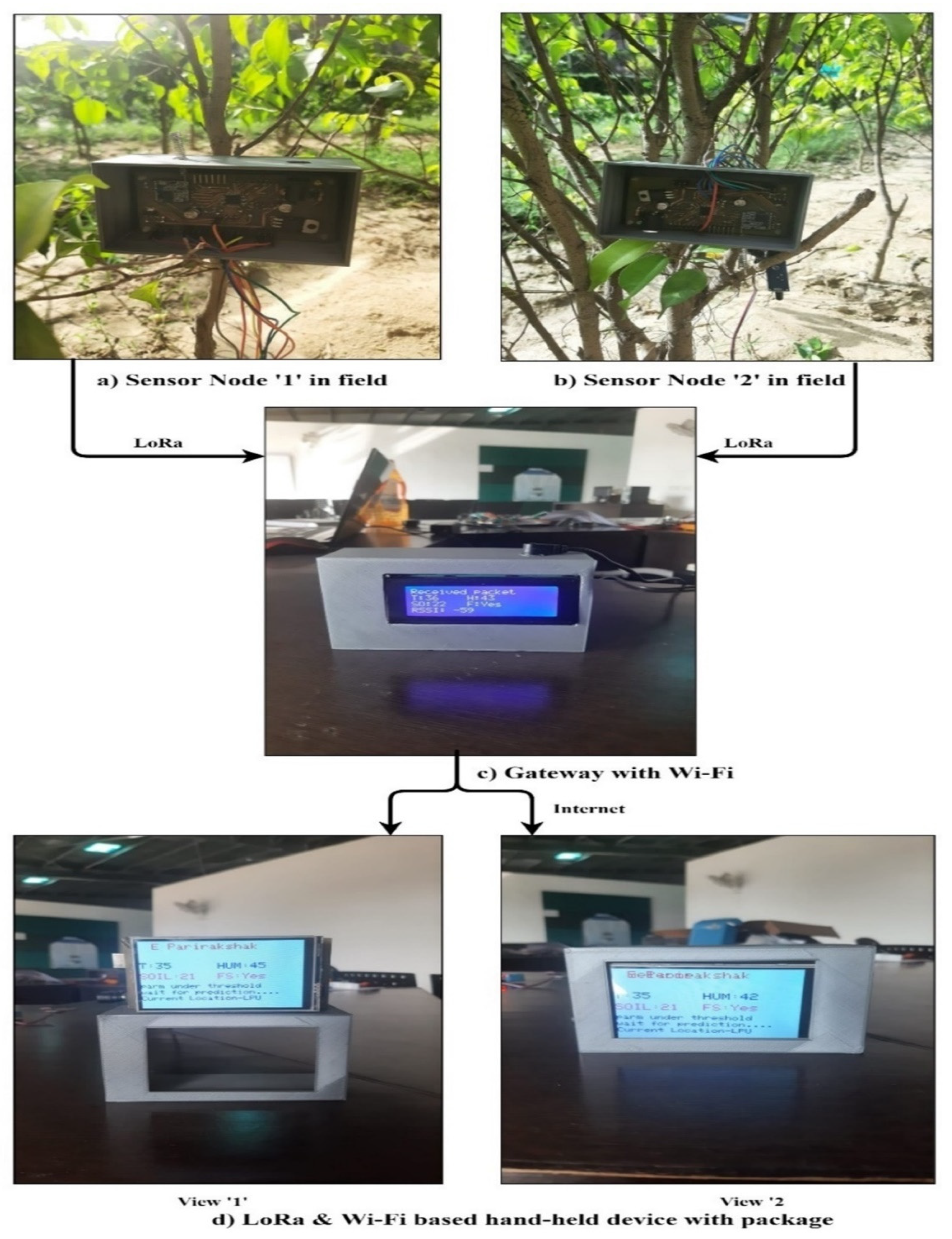 Agronomy 11 00820 g016