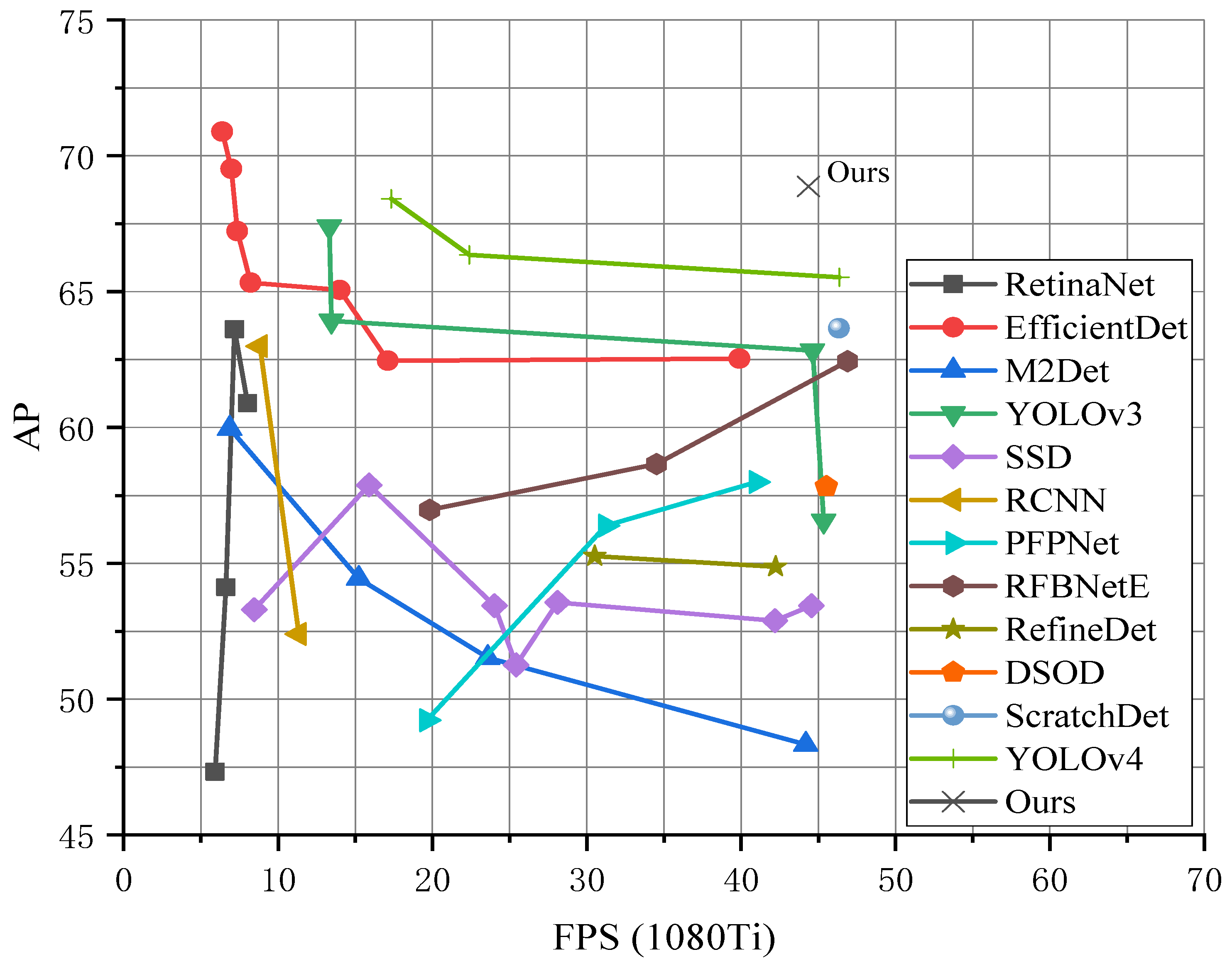 Agronomy 11 00834 g002 Agronomy 11 00834 g002
