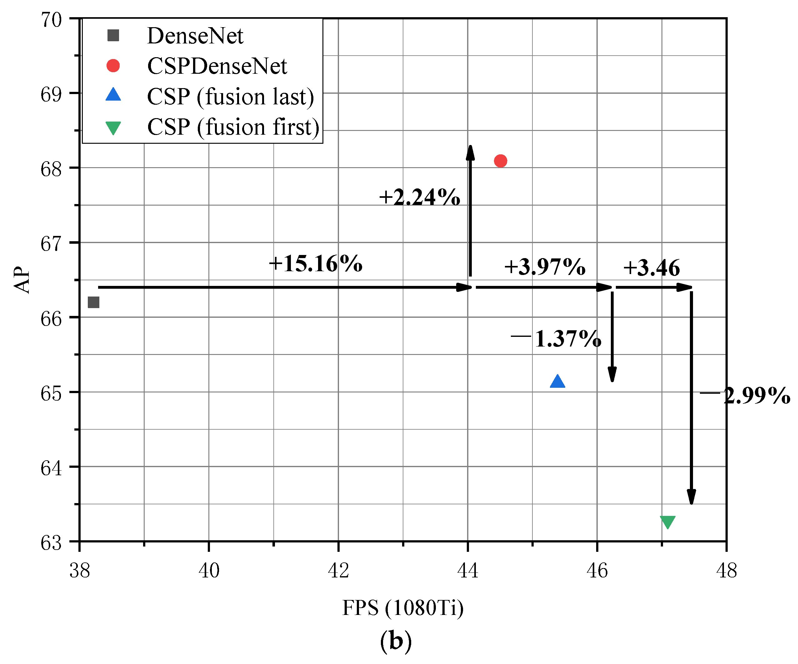 Agronomy 11 00834 g005b Agronomy 11 00834 g005b