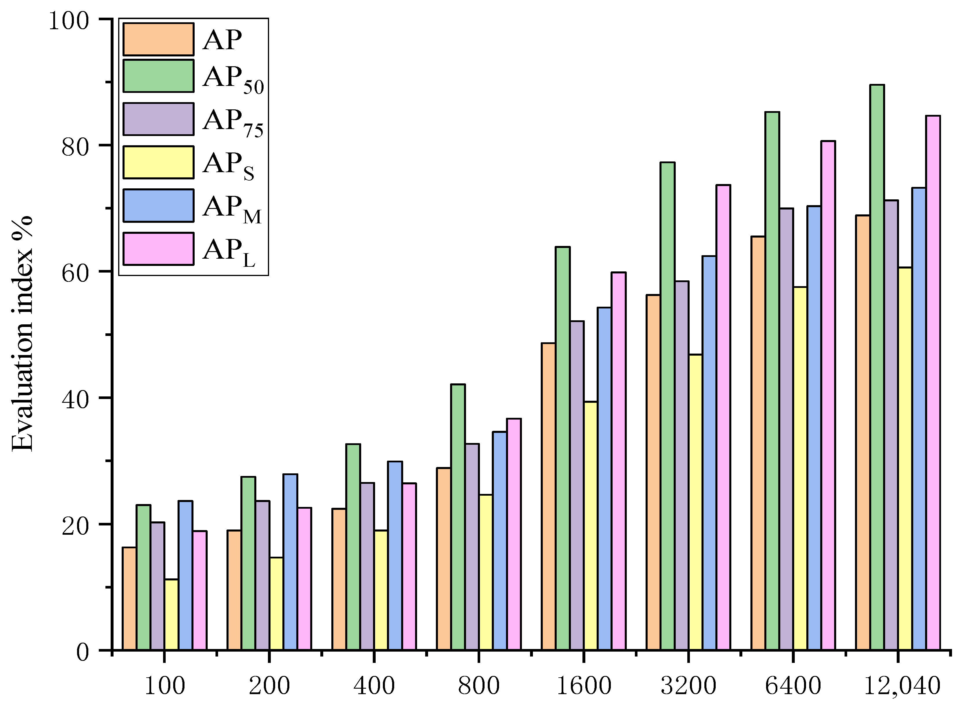 Agronomy 11 00834 g007 Agronomy 11 00834 g007