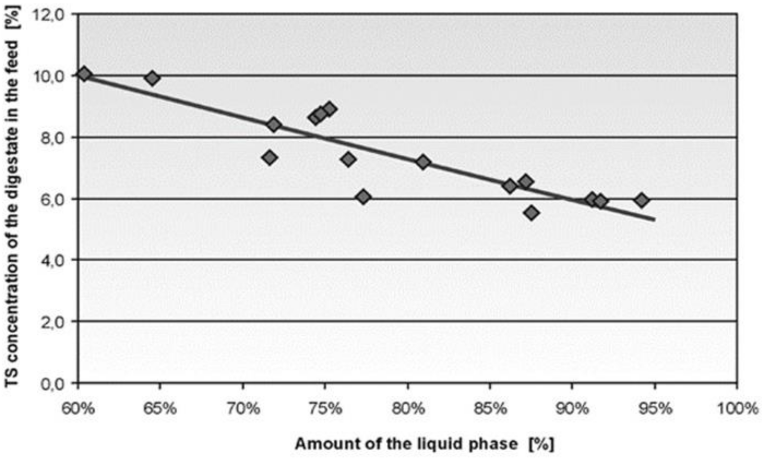 Agronomy 11 00836 g002