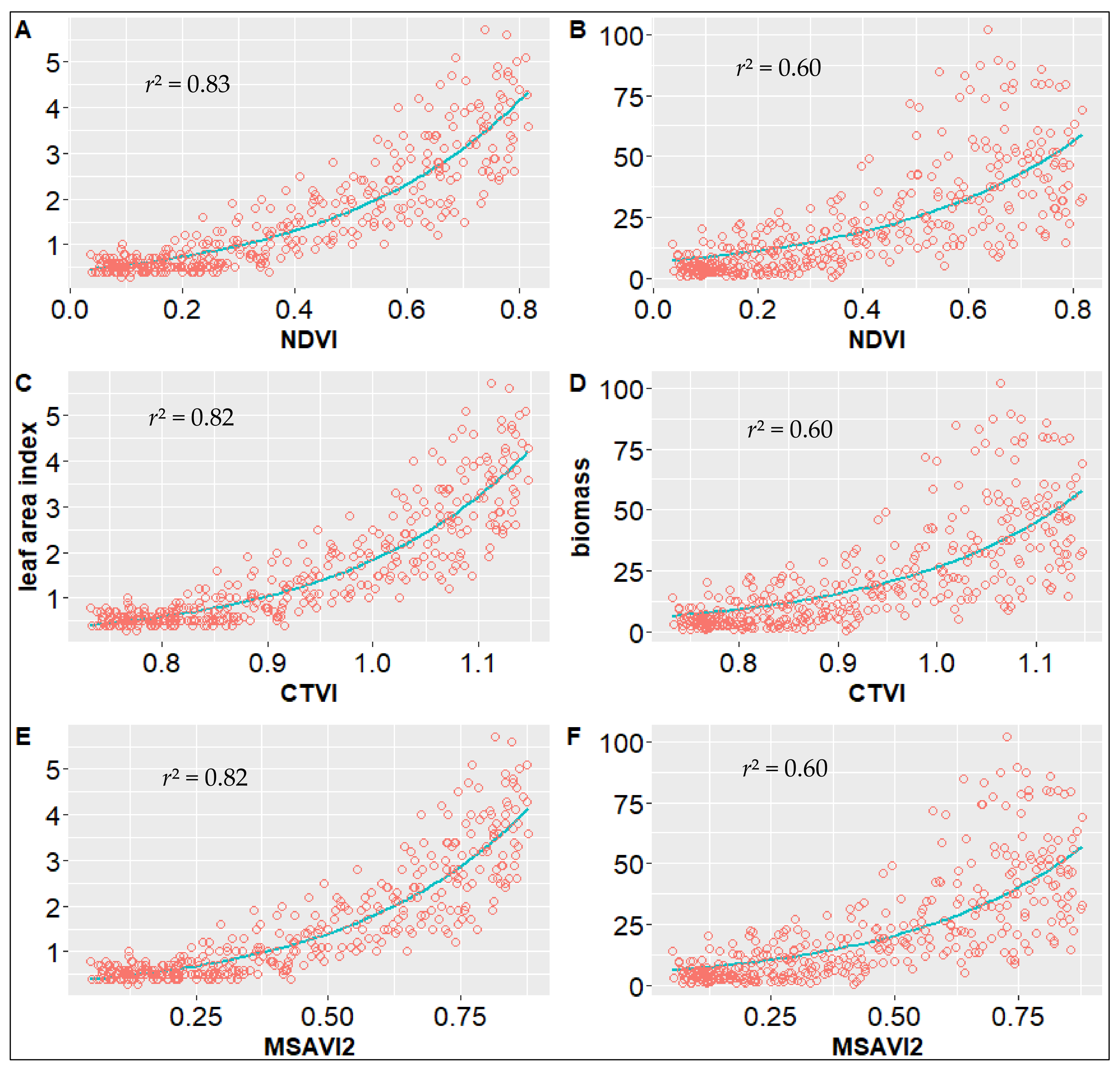 Agronomy 11 00850 g003 Agronomy 11 00850 g003