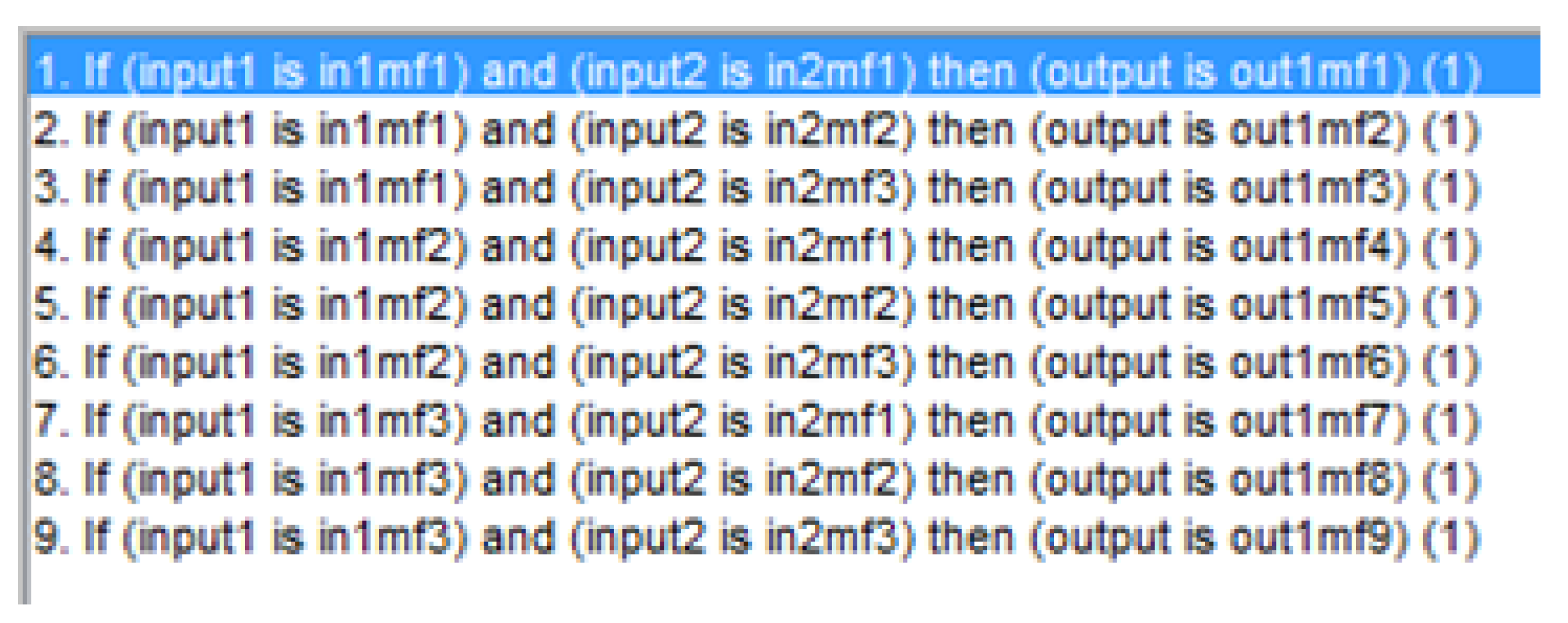 Agronomy 11 00873 g006