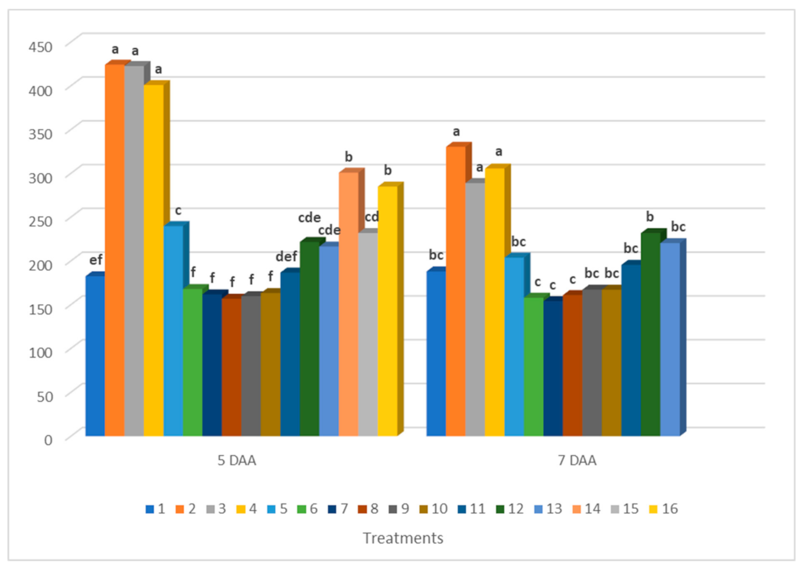 forex lásd a valutaváltót)