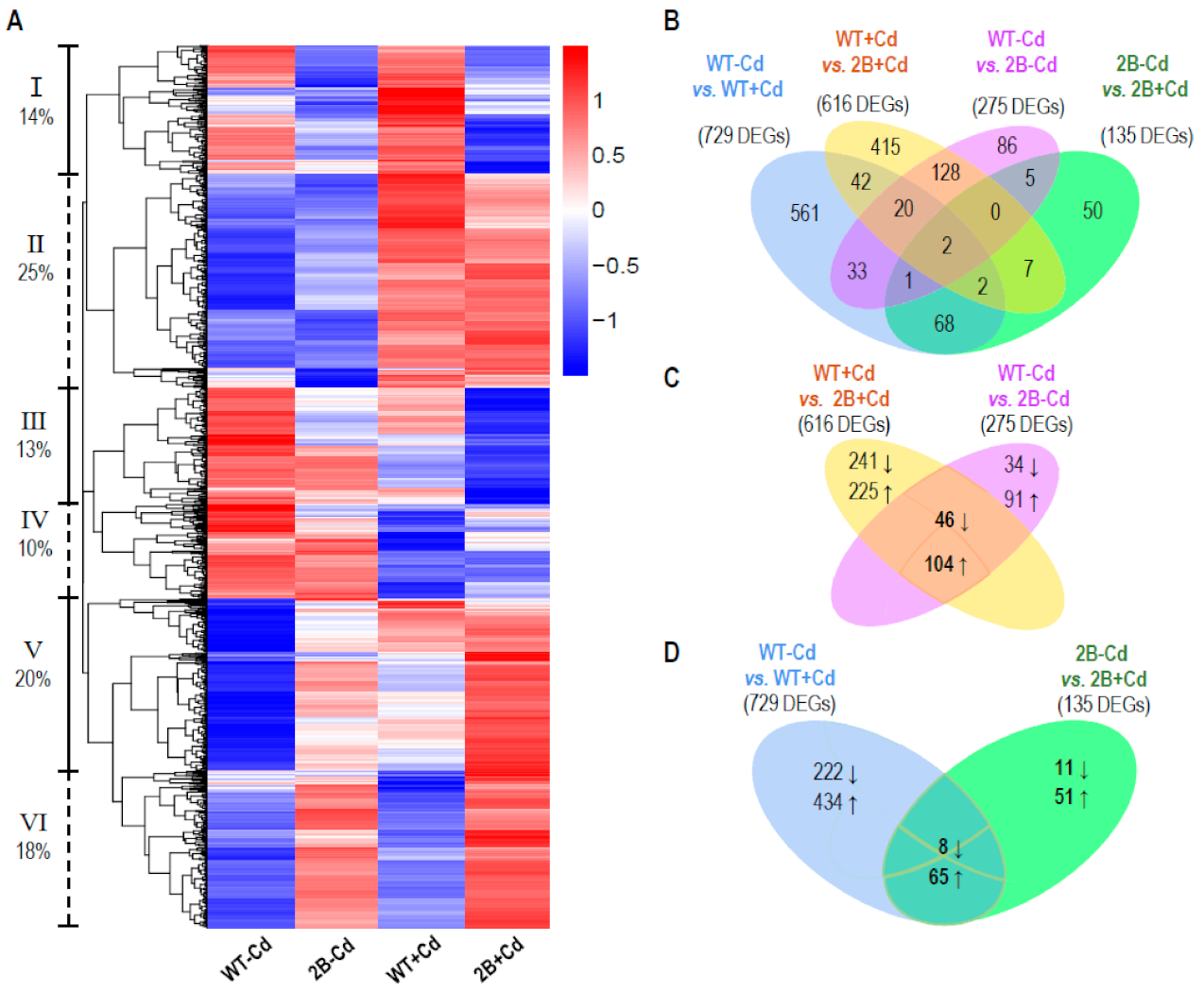Agronomy 11 00918 g001 Agronomy 11 00918 g001